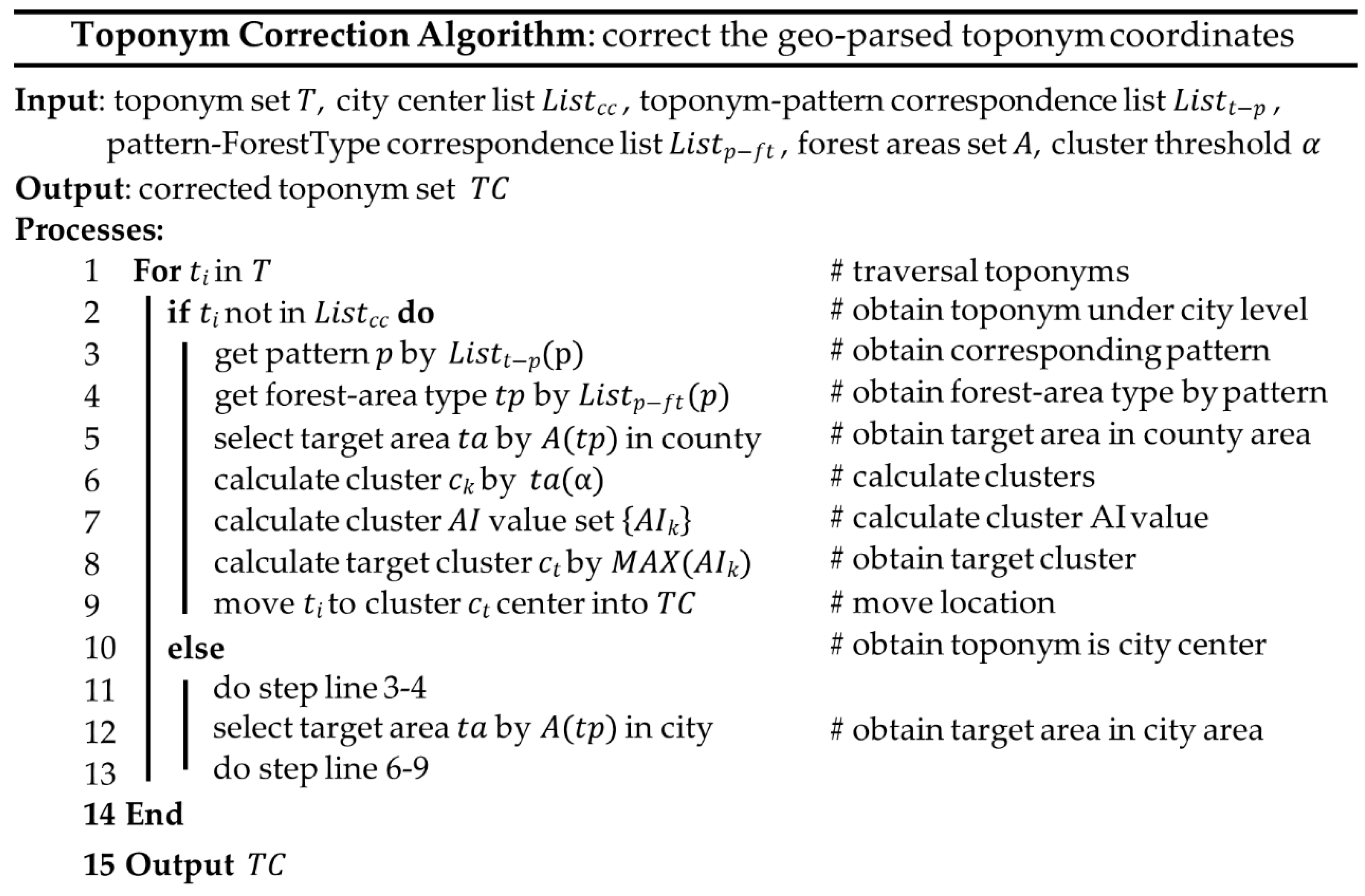 Remotesensing 14 04725 g004 Remotesensing 14 04725 g004