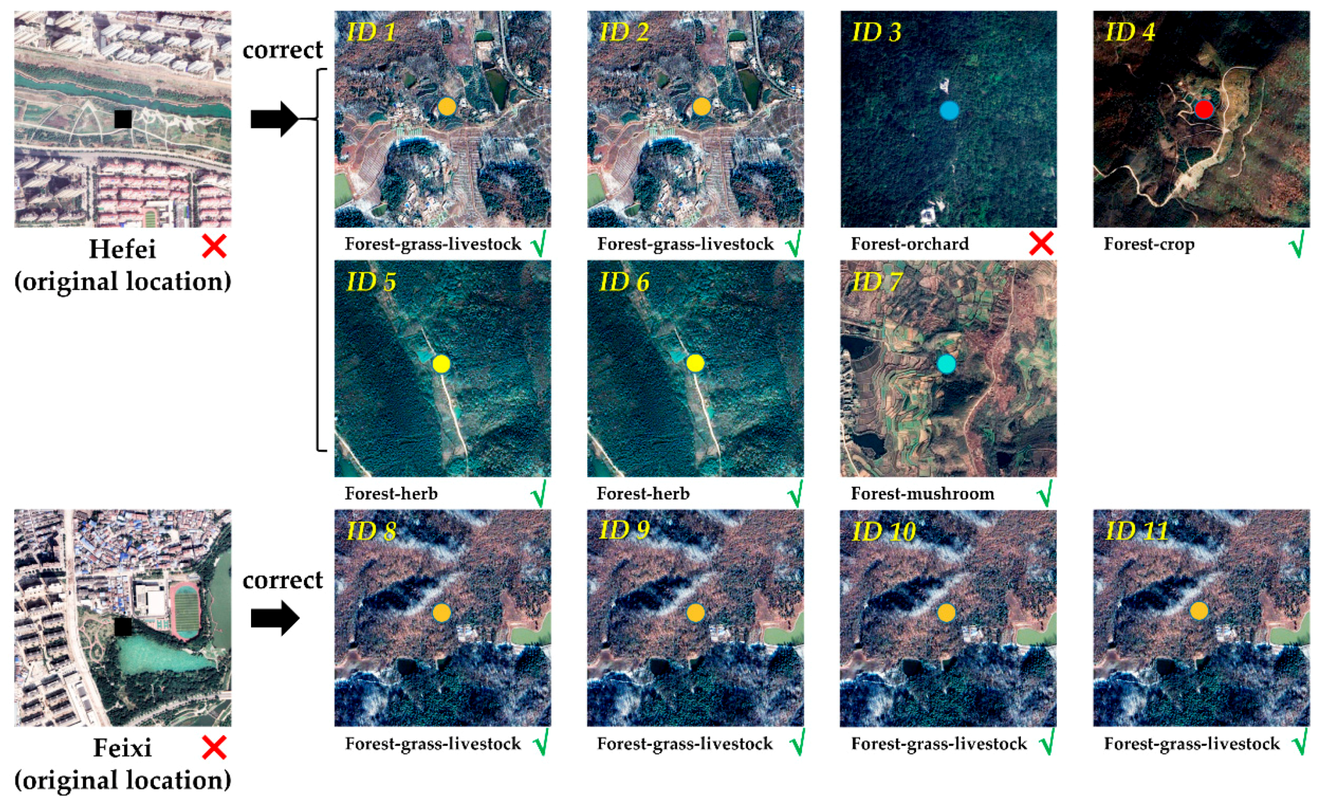 Remotesensing 14 04725 g007 Remotesensing 14 04725 g007