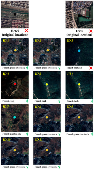 Remotesensing 14 04725 g0a1 550