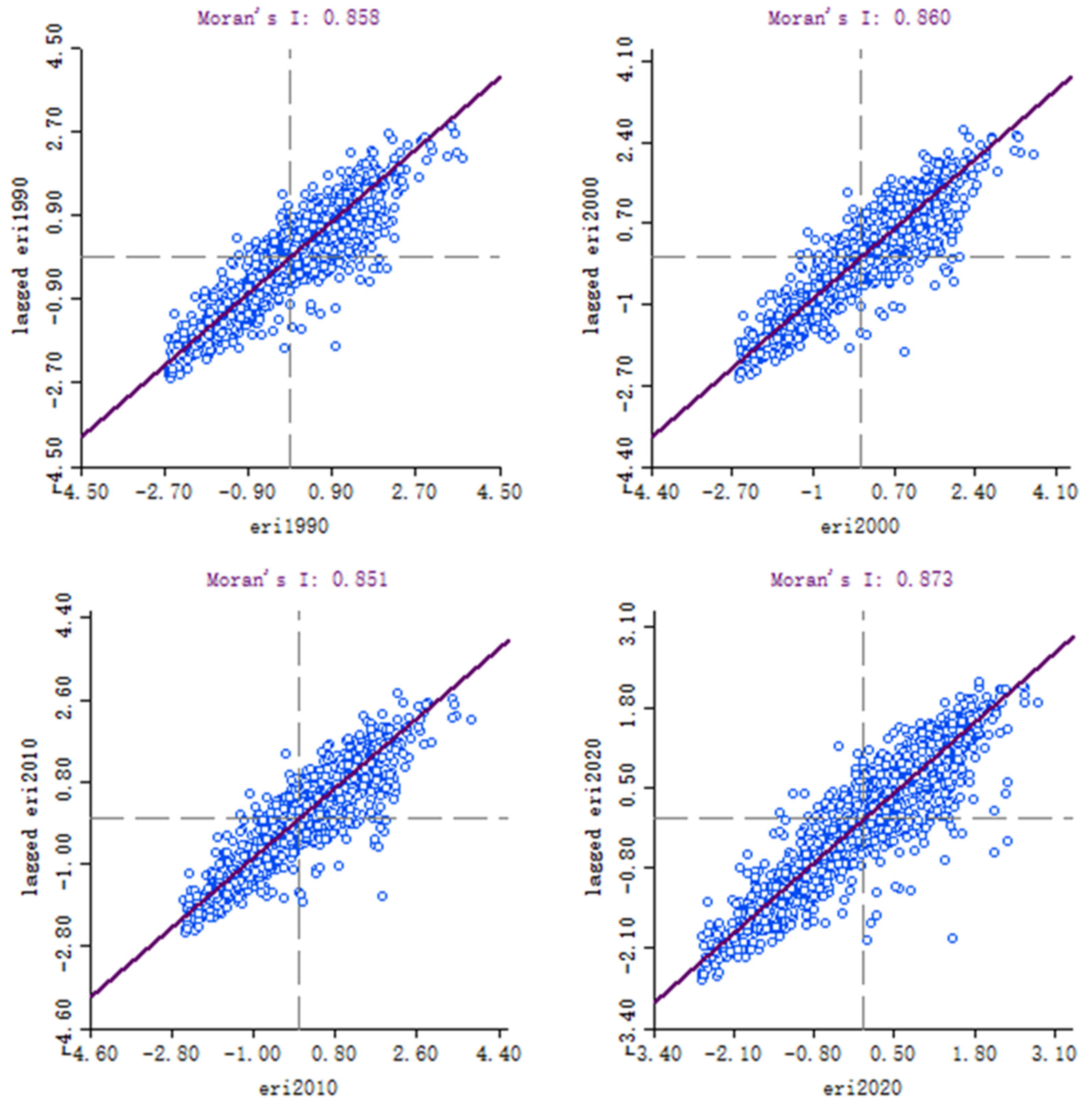 Remotesensing 14 04726 g010