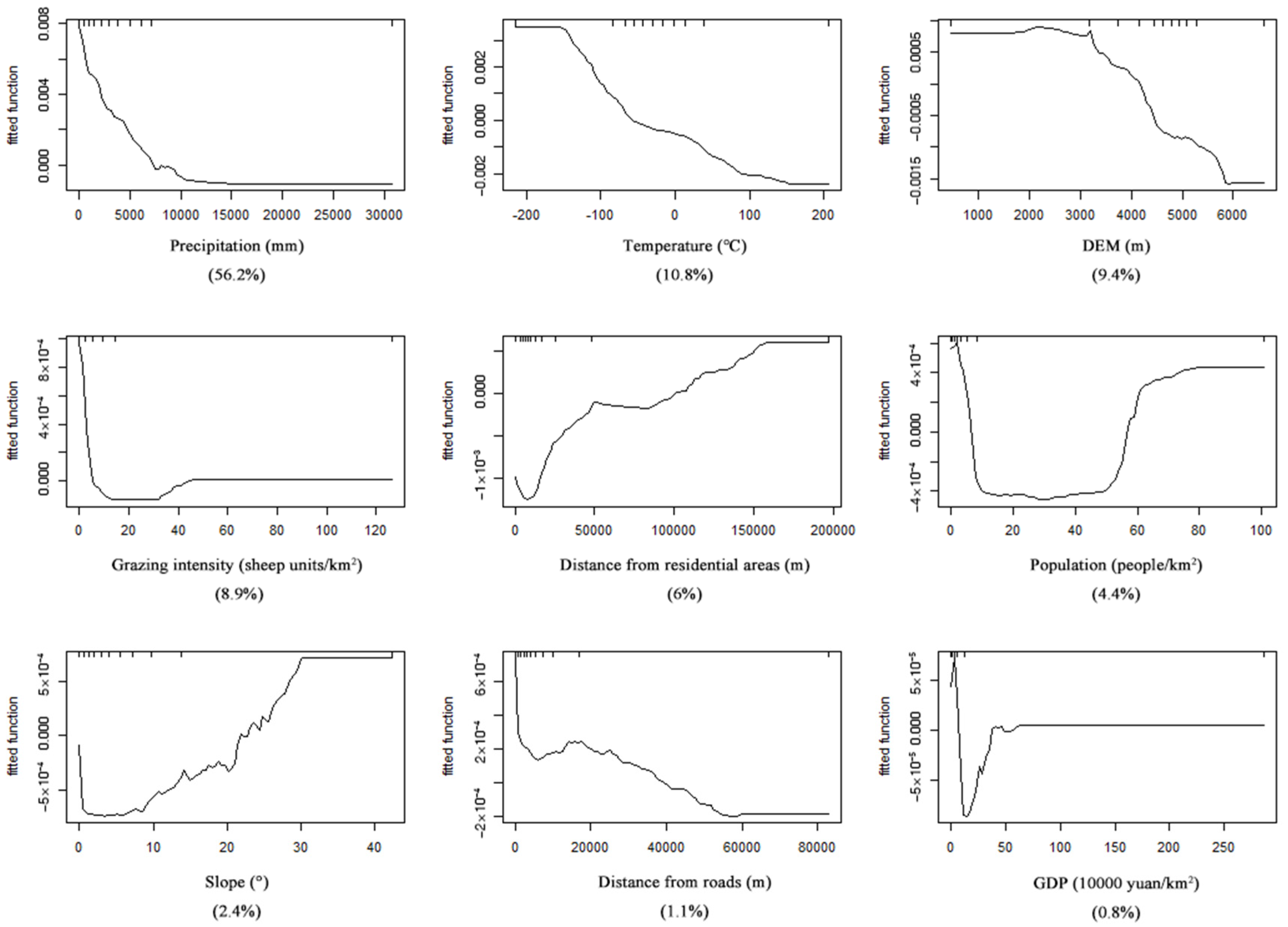 Remotesensing 14 04726 g013