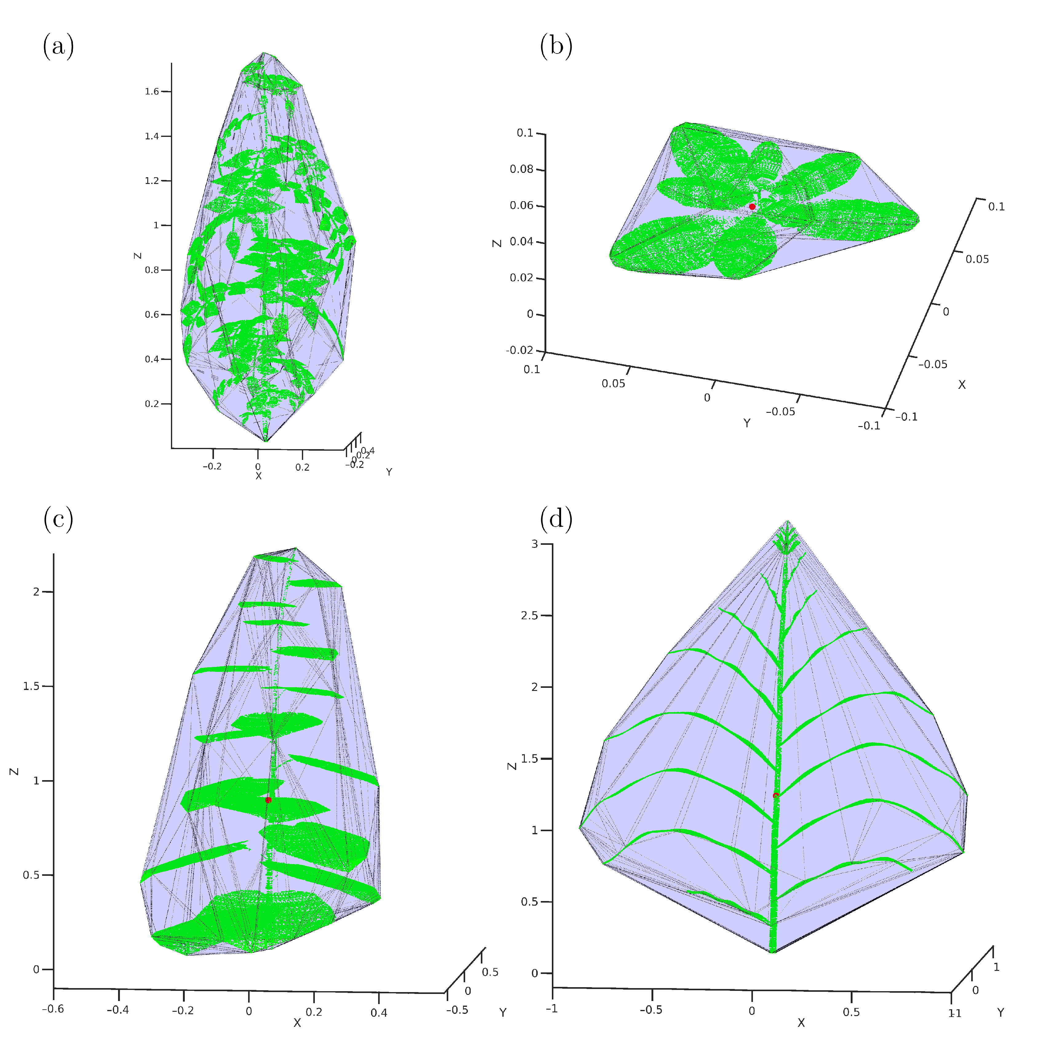 Remotesensing 14 04727 g005 Remotesensing 14 04727 g005