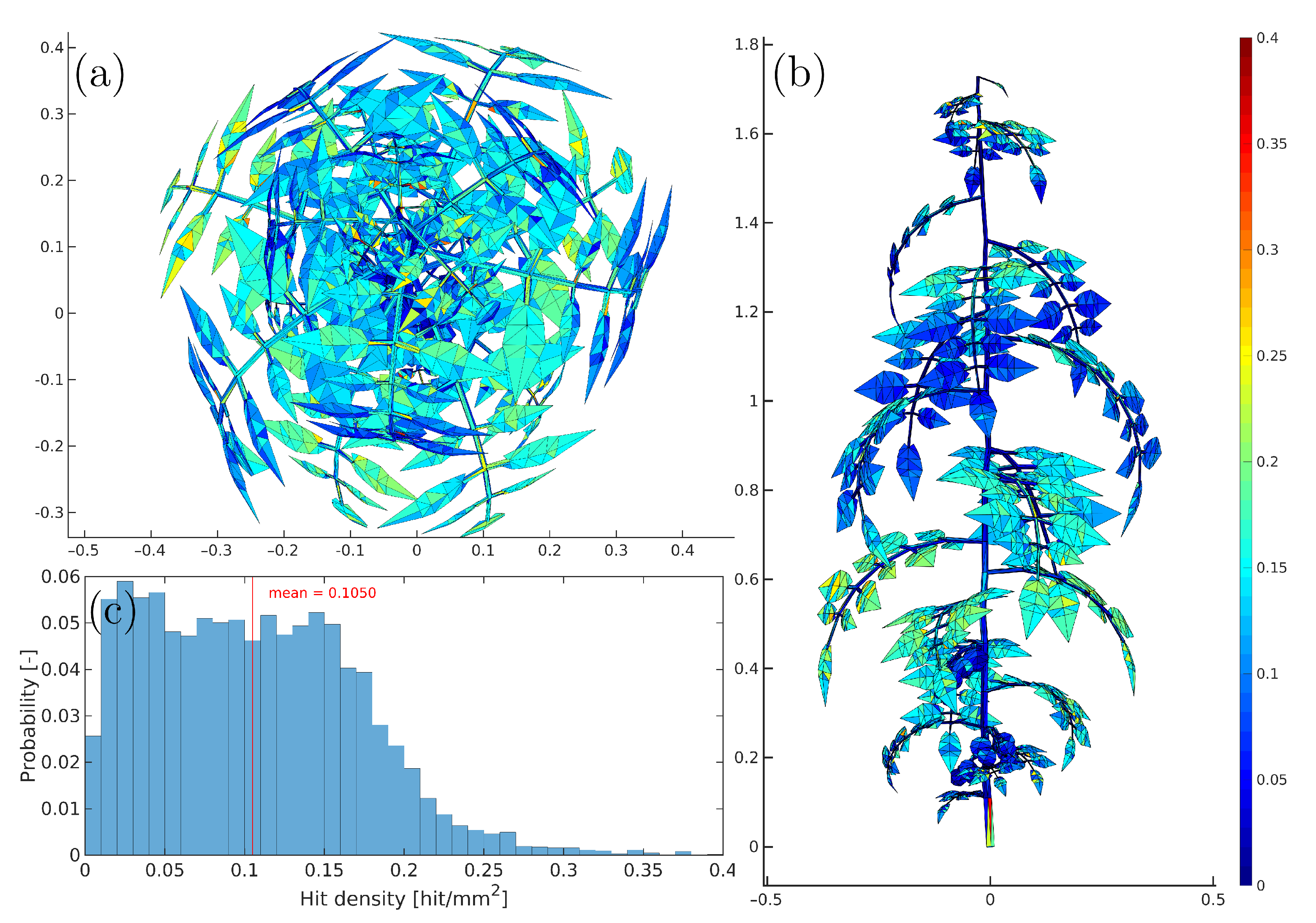 Remotesensing 14 04727 g006 Remotesensing 14 04727 g006