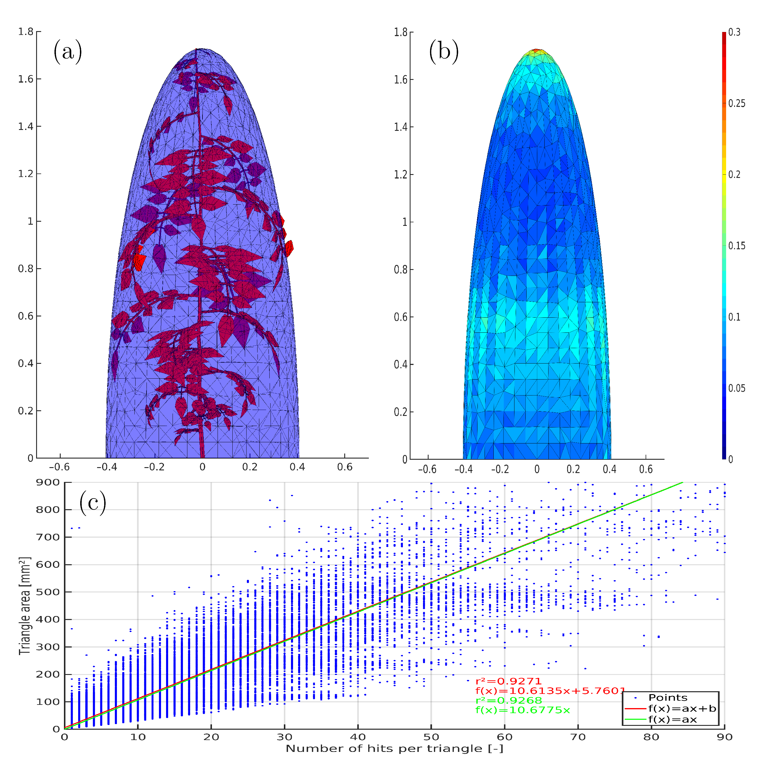 Remotesensing 14 04727 g007 Remotesensing 14 04727 g007