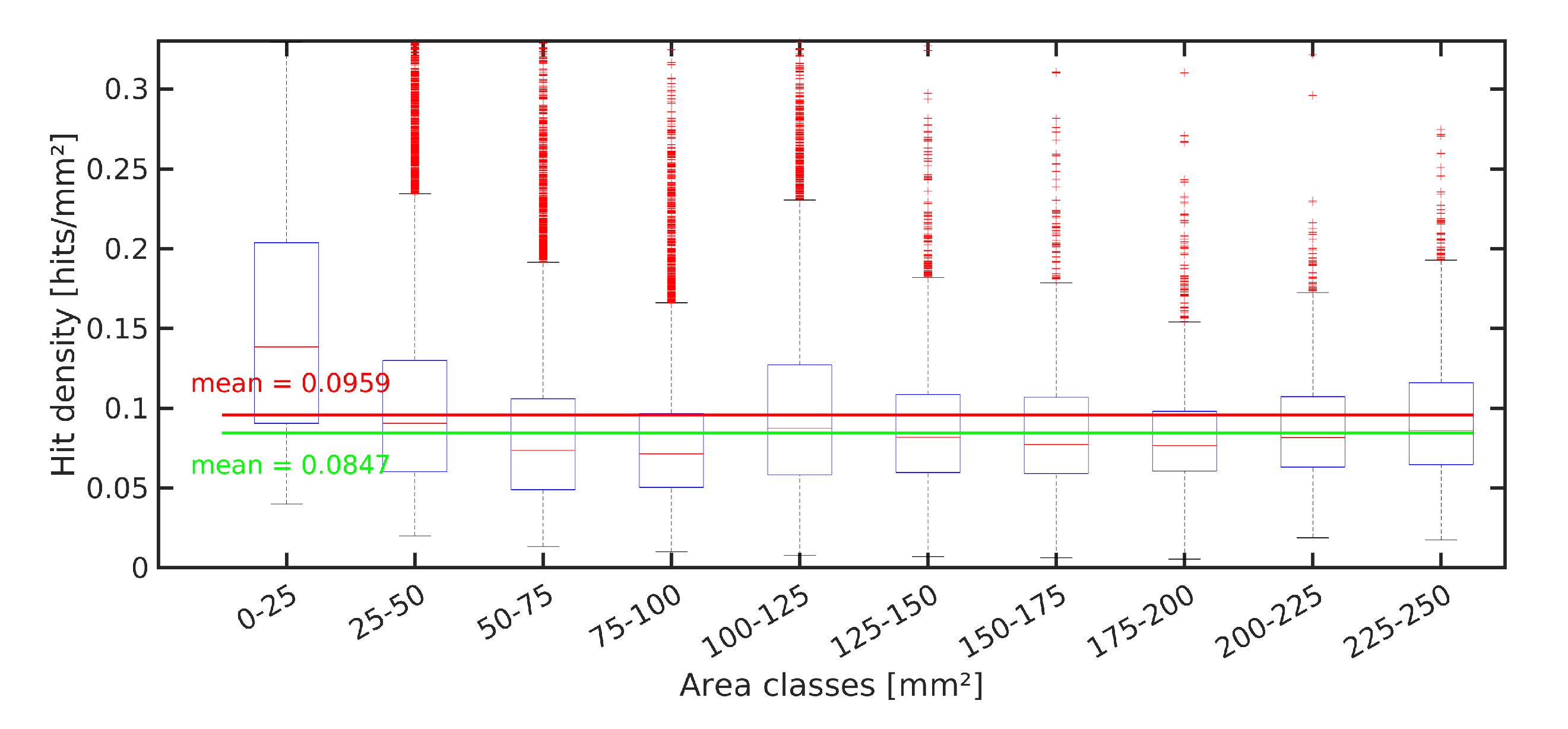 Remotesensing 14 04727 g008 Remotesensing 14 04727 g008