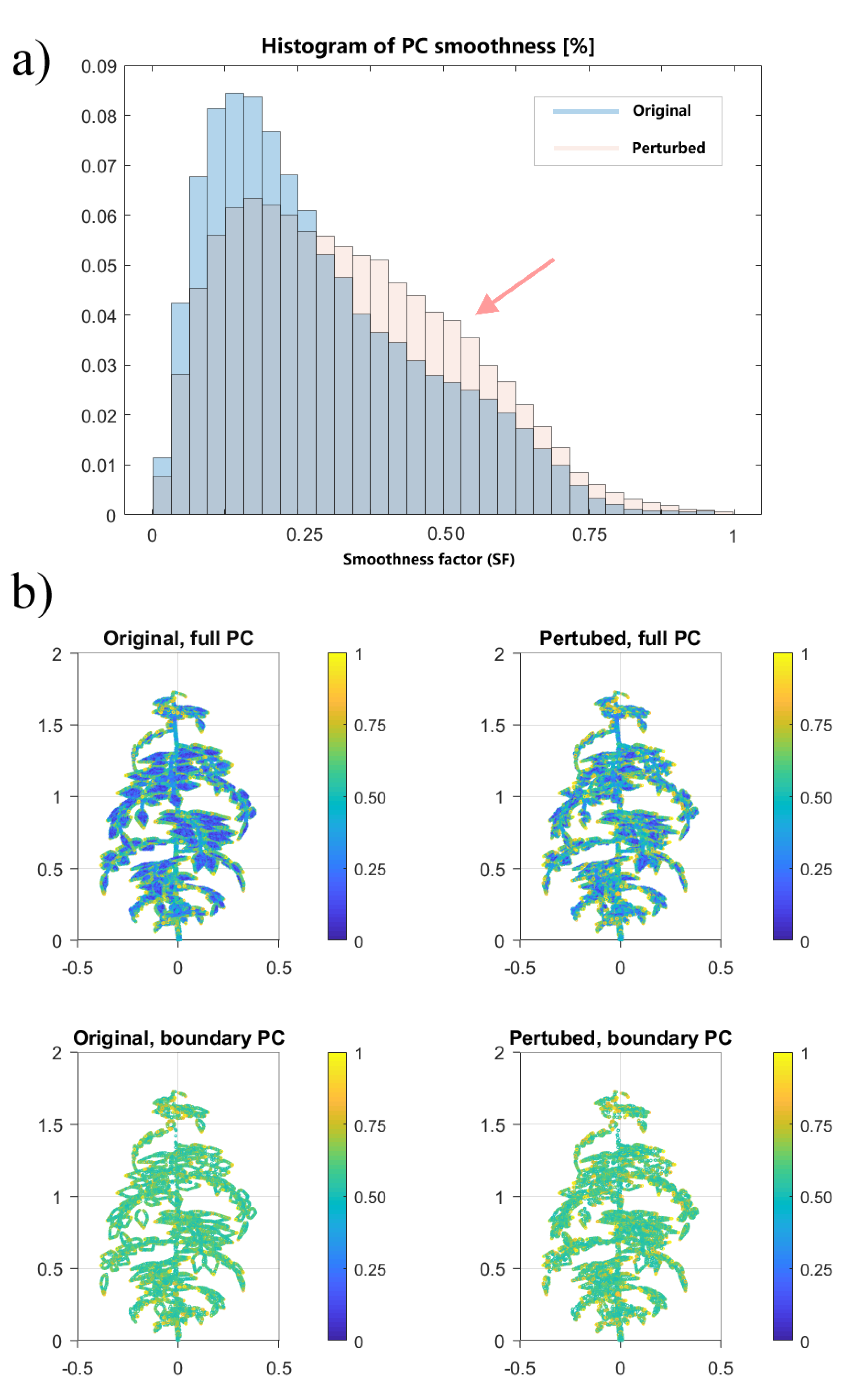 Remotesensing 14 04727 g012 Remotesensing 14 04727 g012
