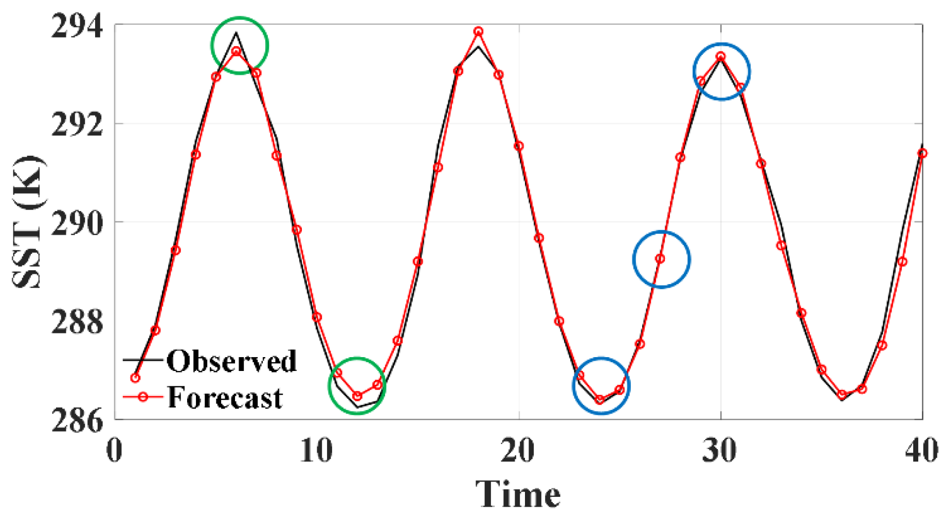 Remotesensing 14 04737 g004