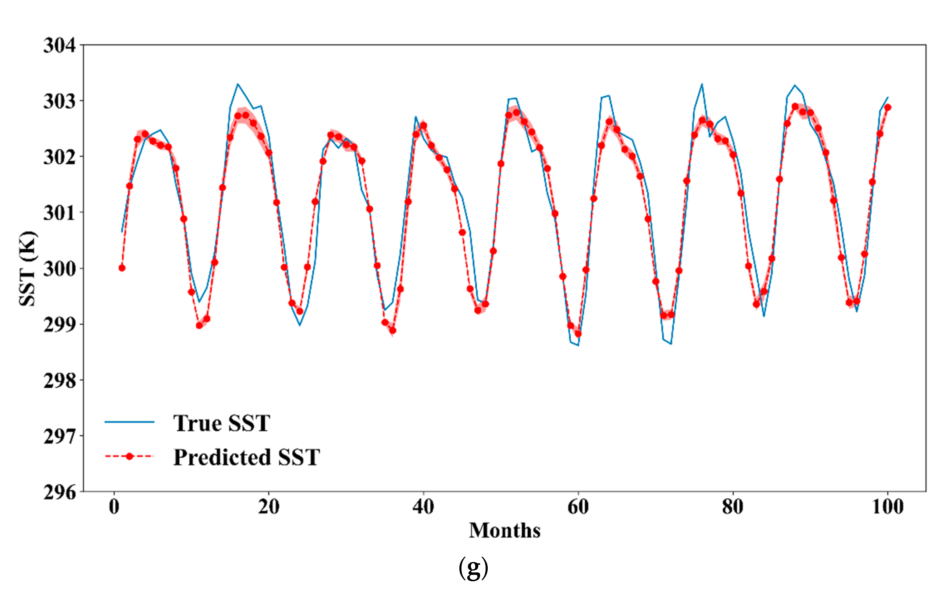 Remotesensing 14 04737 g012c