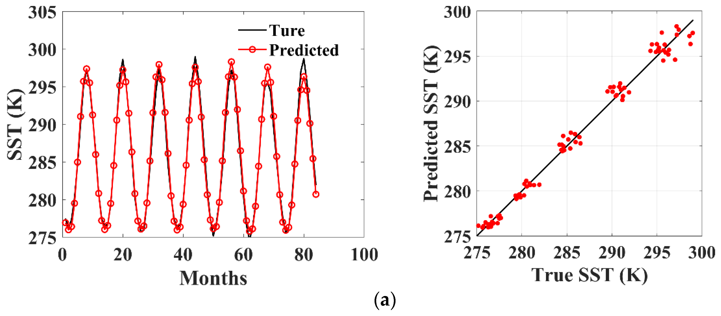 Remotesensing 14 04737 g014a