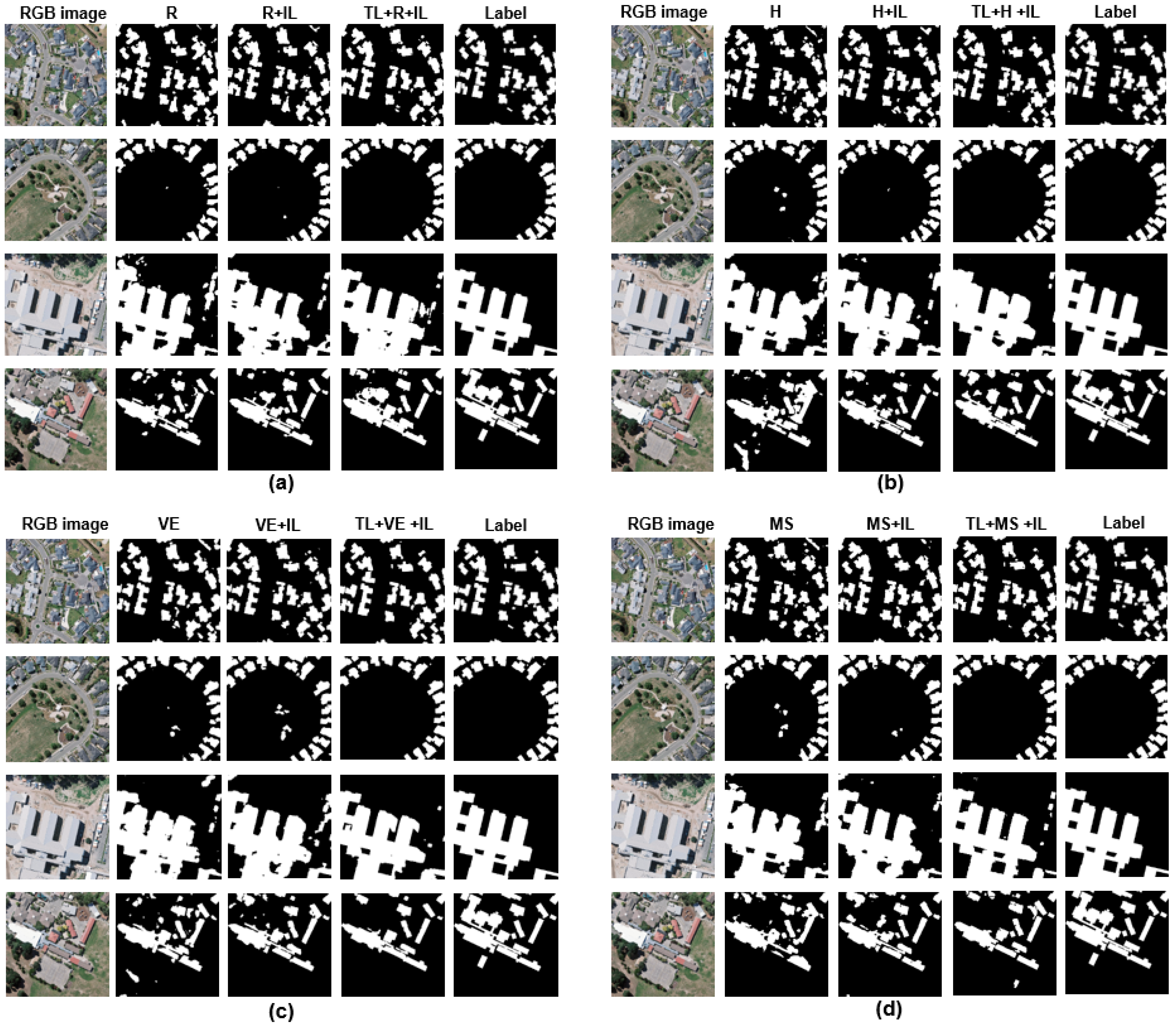 Remotesensing 14 04738 g007