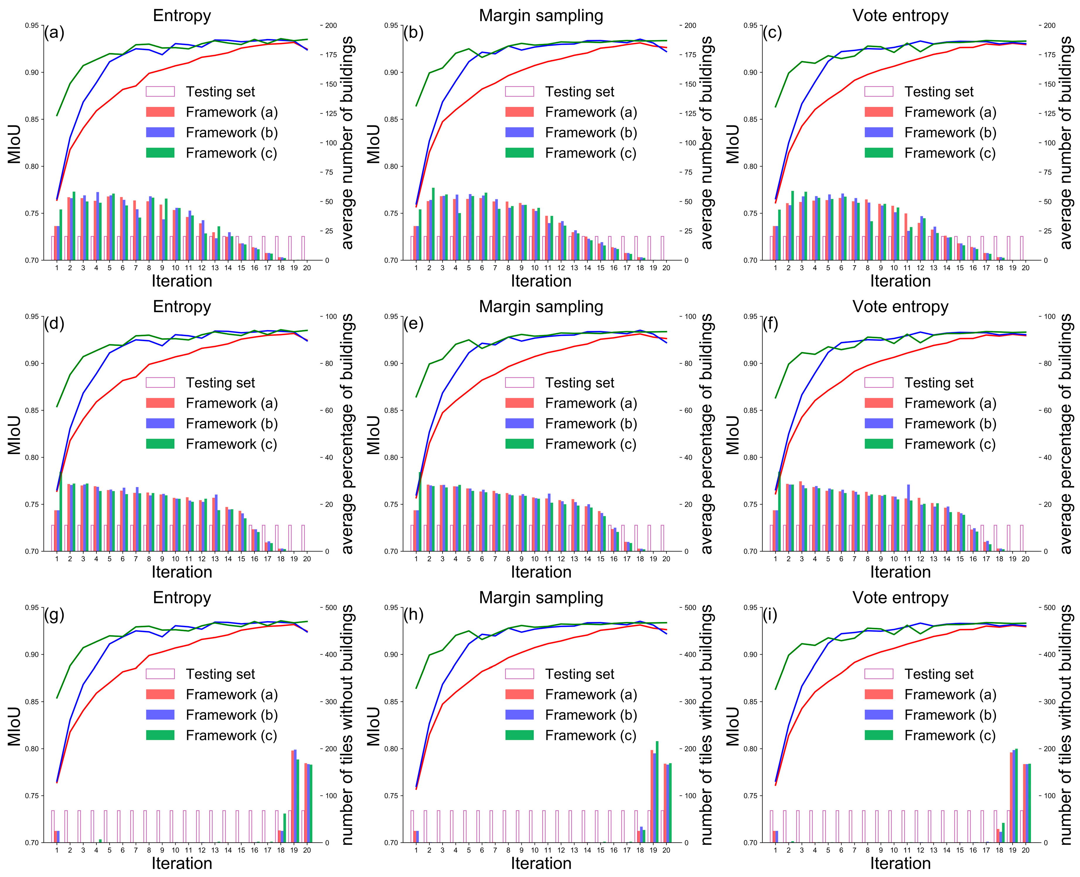 Remotesensing 14 04738 g008