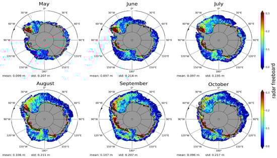 Remotesensing 14 04741 g0a1
