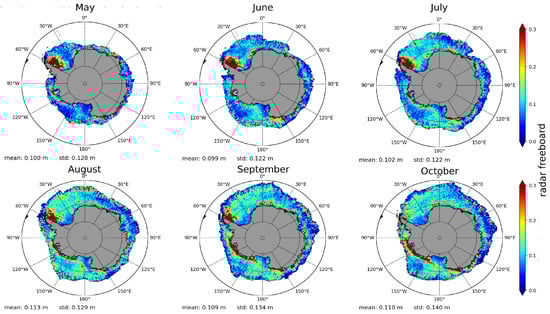 Remotesensing 14 04741 g0a2