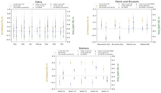 Remotesensing 14 04741 g0a3