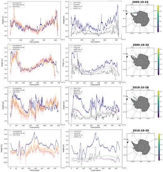 Remotesensing 14 04741 g0a4