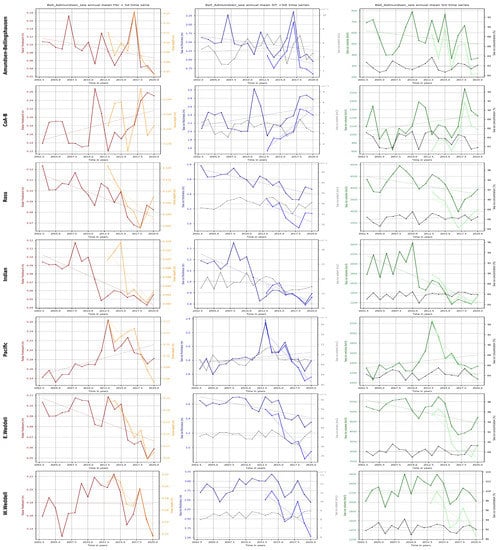 Remotesensing 14 04741 g0a6