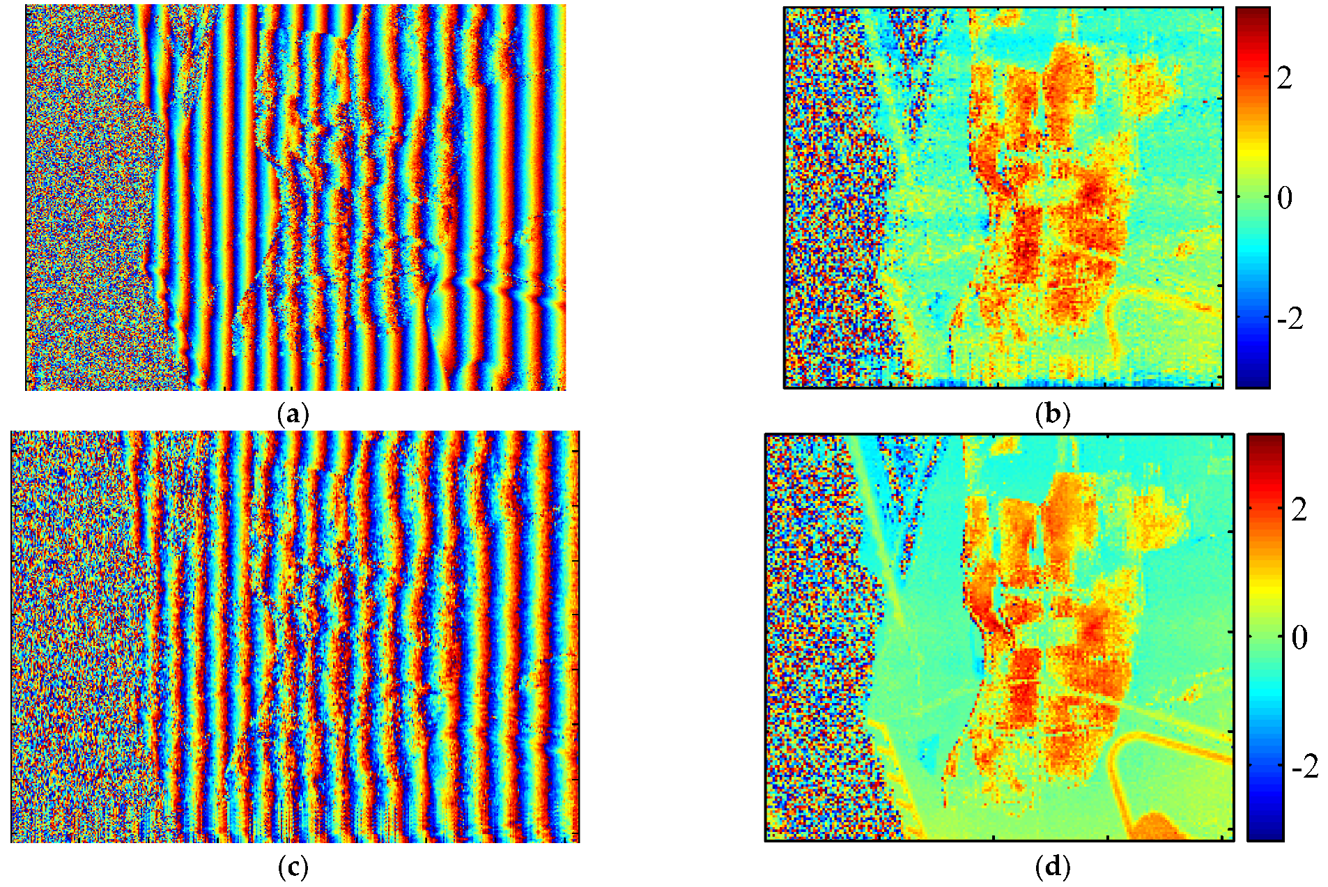 Remotesensing 14 04743 g008a Remotesensing 14 04743 g008a
