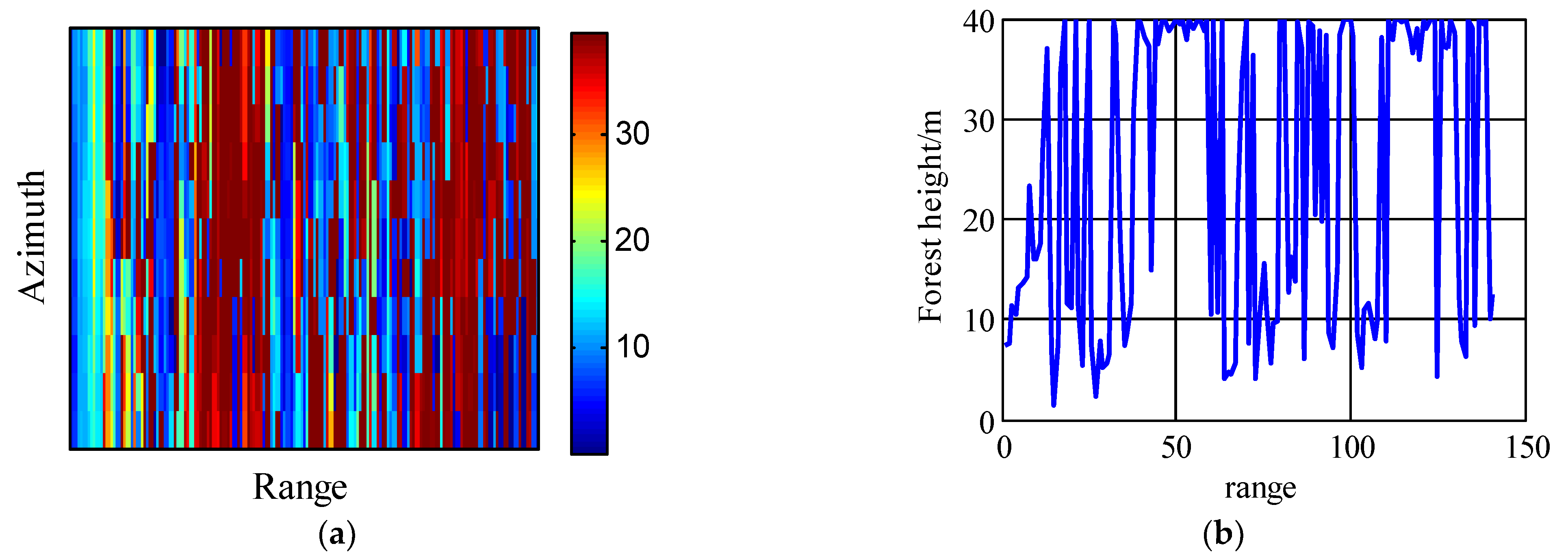Remotesensing 14 04743 g010a Remotesensing 14 04743 g010a