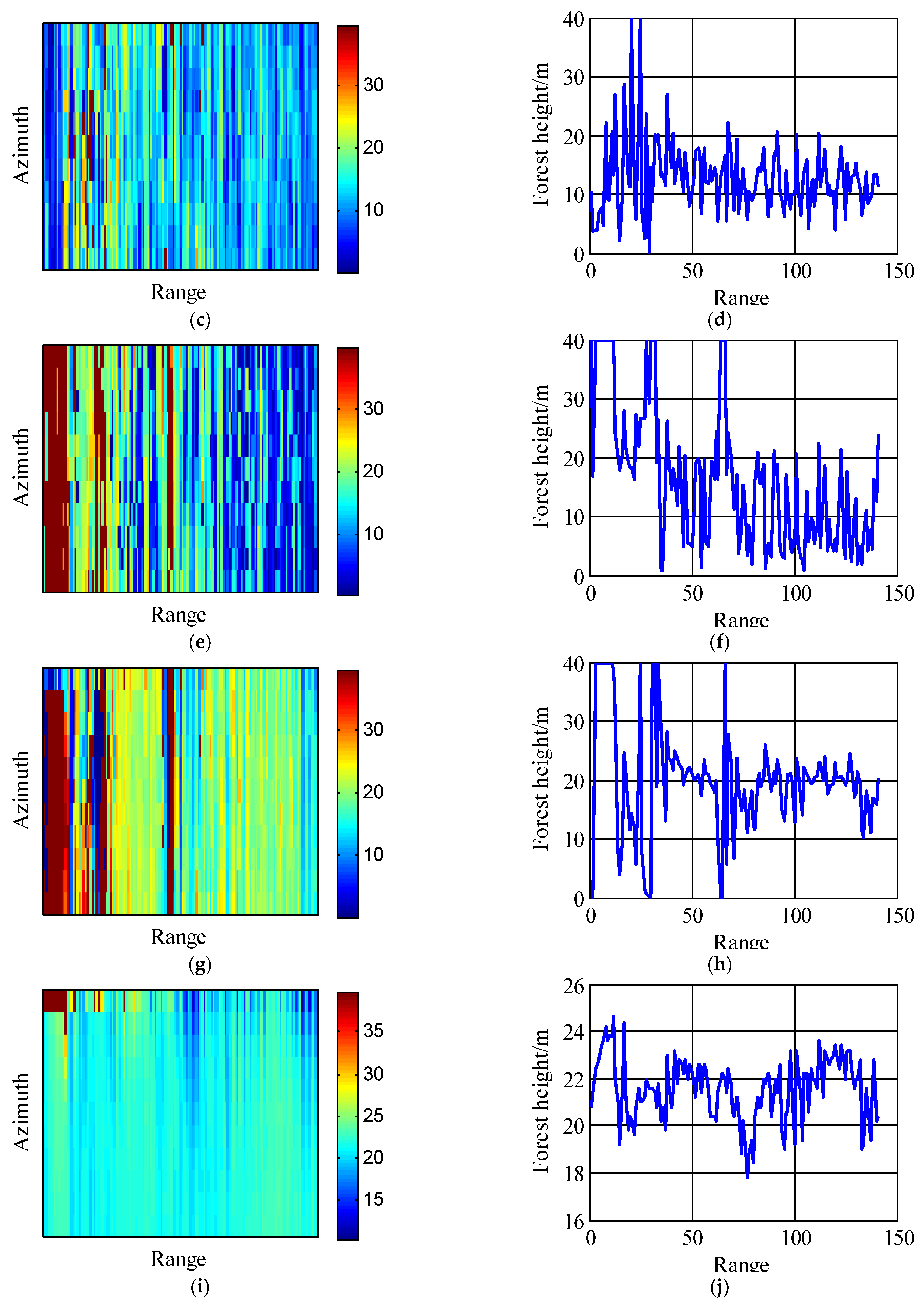 Remotesensing 14 04743 g010b Remotesensing 14 04743 g010b