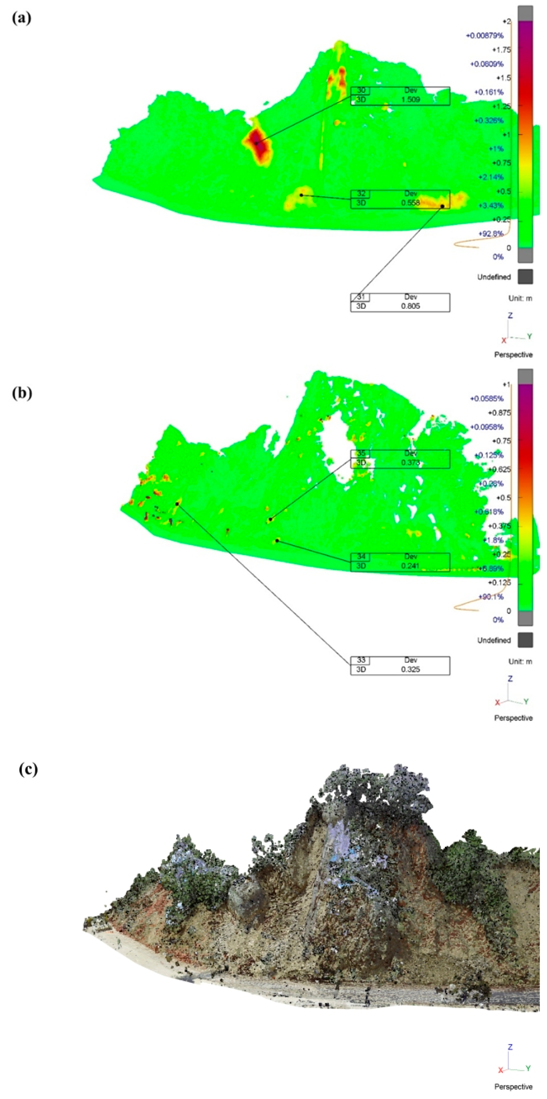 Remotesensing 14 04745 g012 Remotesensing 14 04745 g012