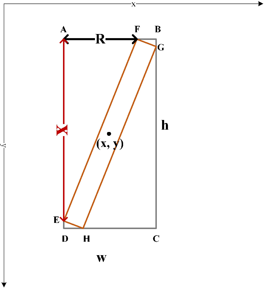 Remotesensing 14 04749 g004