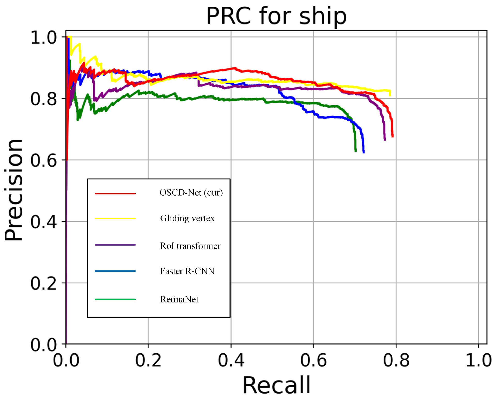Remotesensing 14 04749 g014