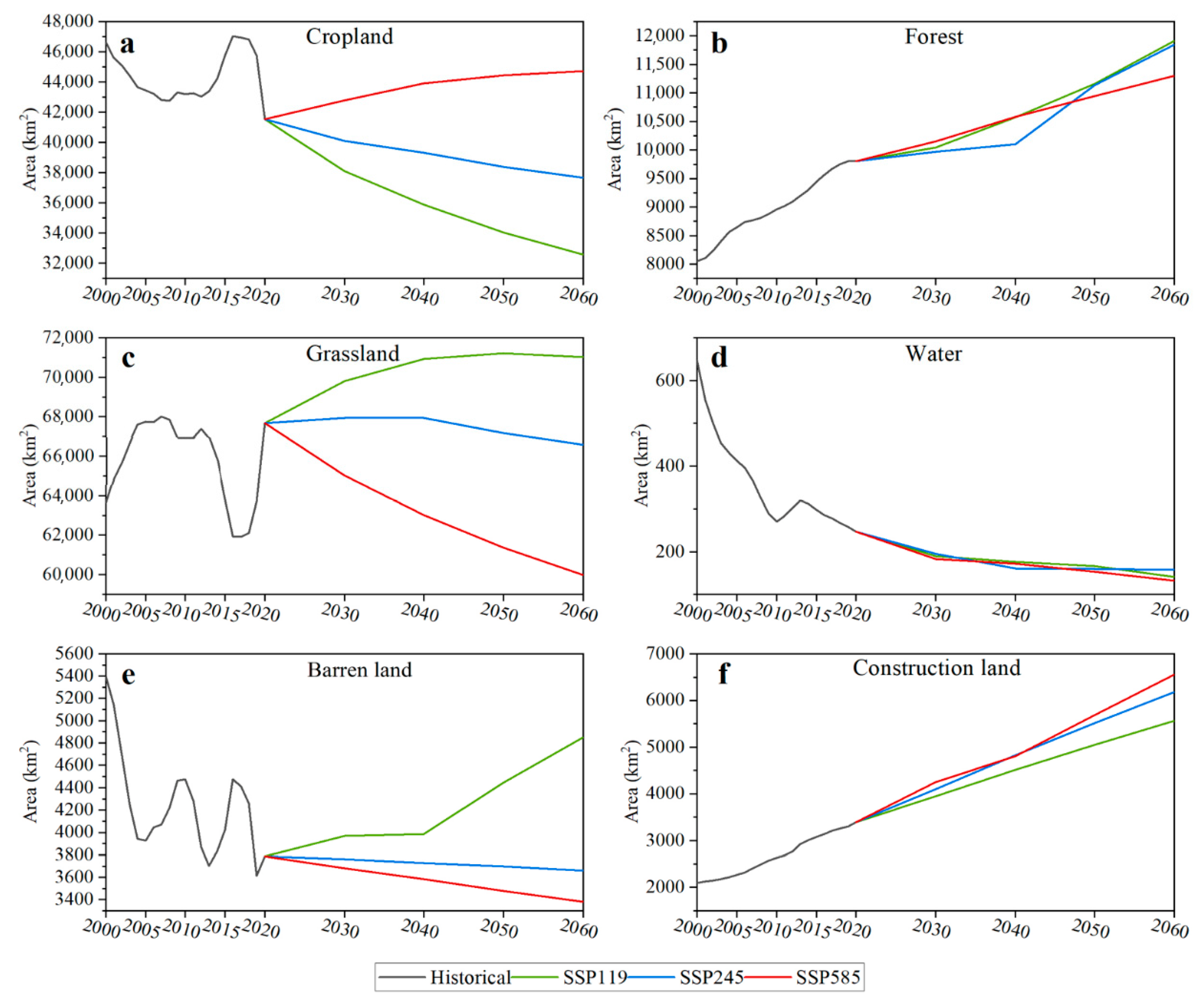 Remotesensing 14 04751 g006