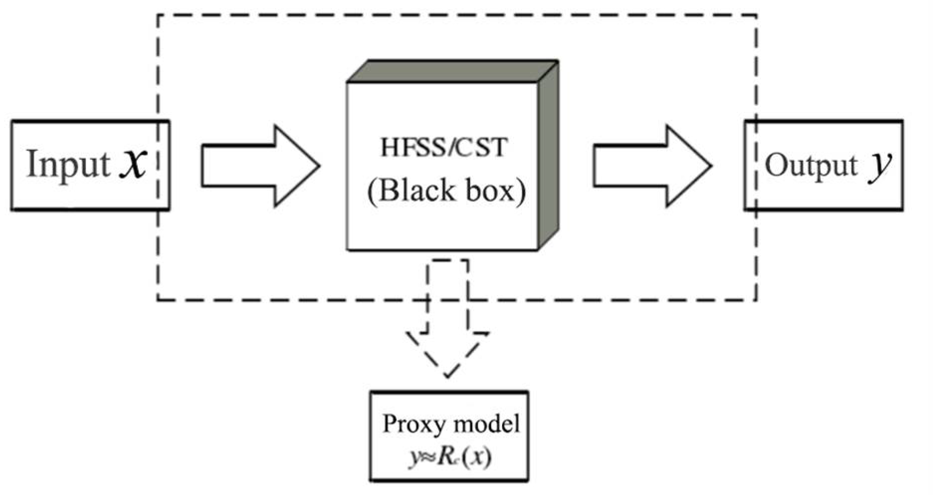 Remotesensing 14 04753 g004 Remotesensing 14 04753 g004