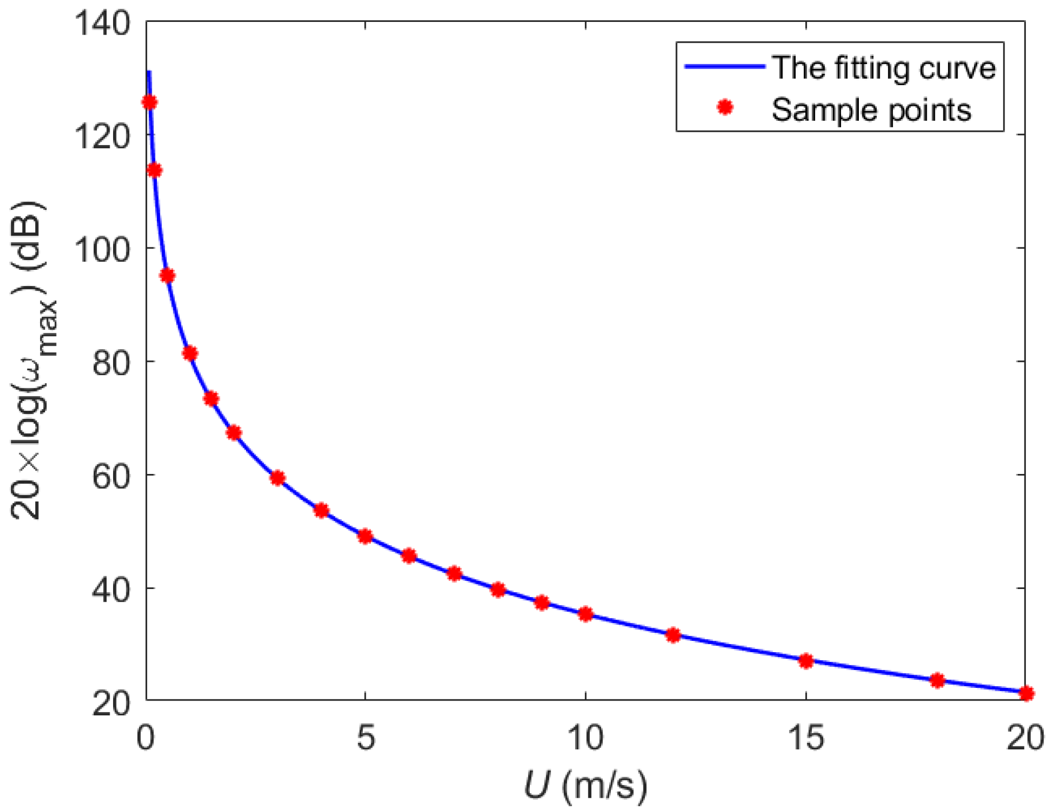 Remotesensing 14 04753 g006 Remotesensing 14 04753 g006