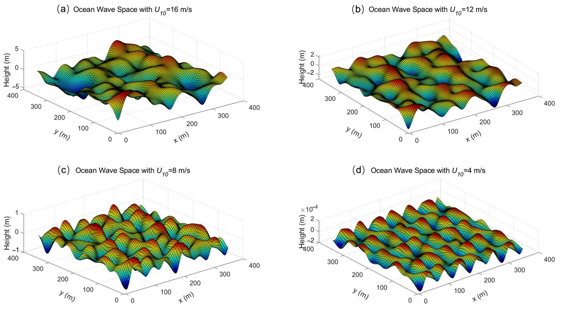 Remotesensing 14 04753 g009 Remotesensing 14 04753 g009