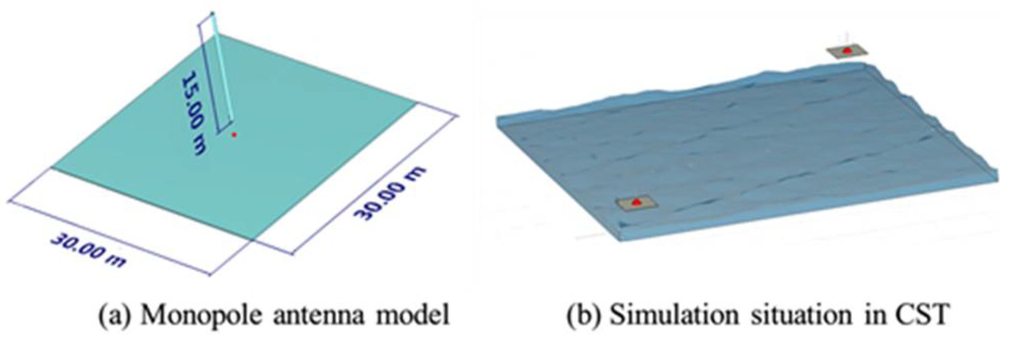 Remotesensing 14 04753 g011 Remotesensing 14 04753 g011
