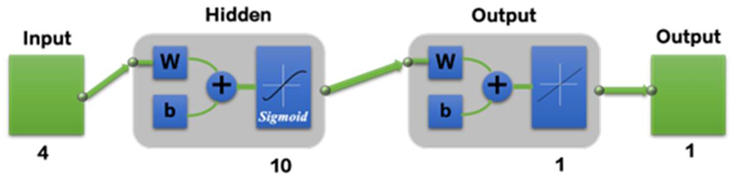 Remotesensing 14 04753 g012 Remotesensing 14 04753 g012