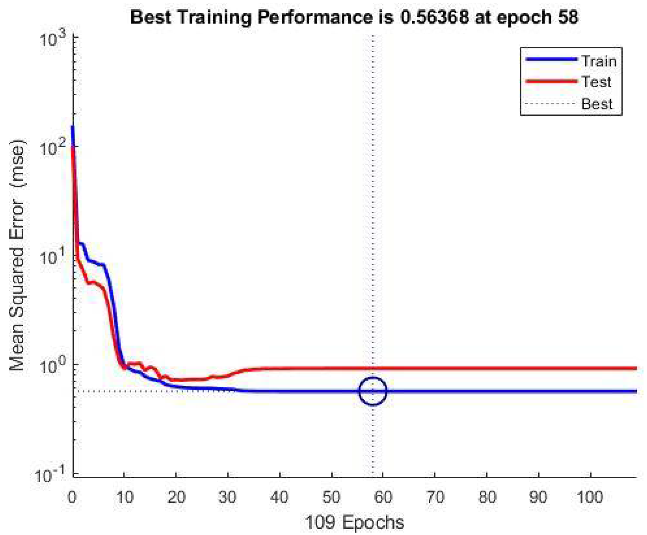Remotesensing 14 04753 g013 Remotesensing 14 04753 g013