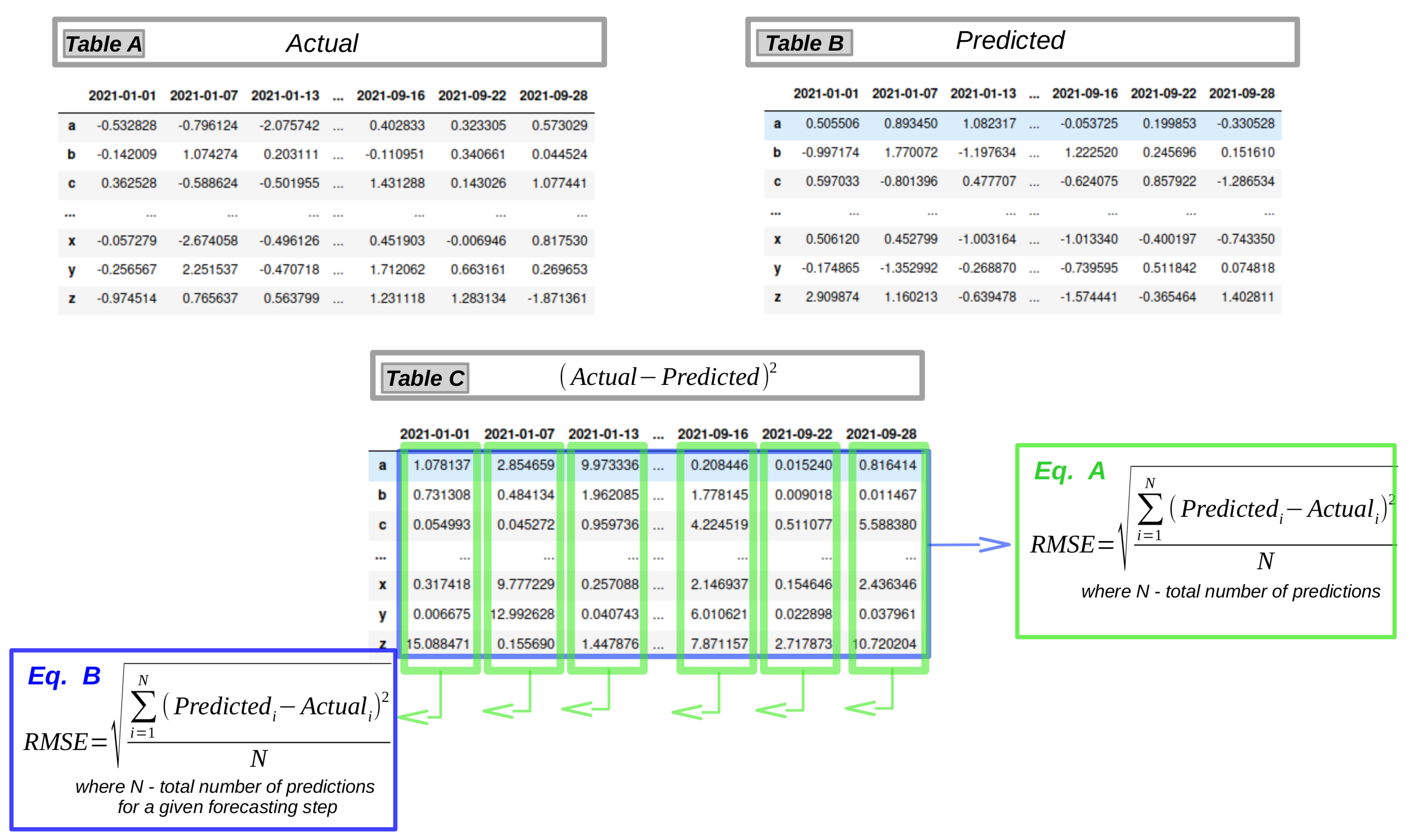 Remotesensing 14 04755 g004