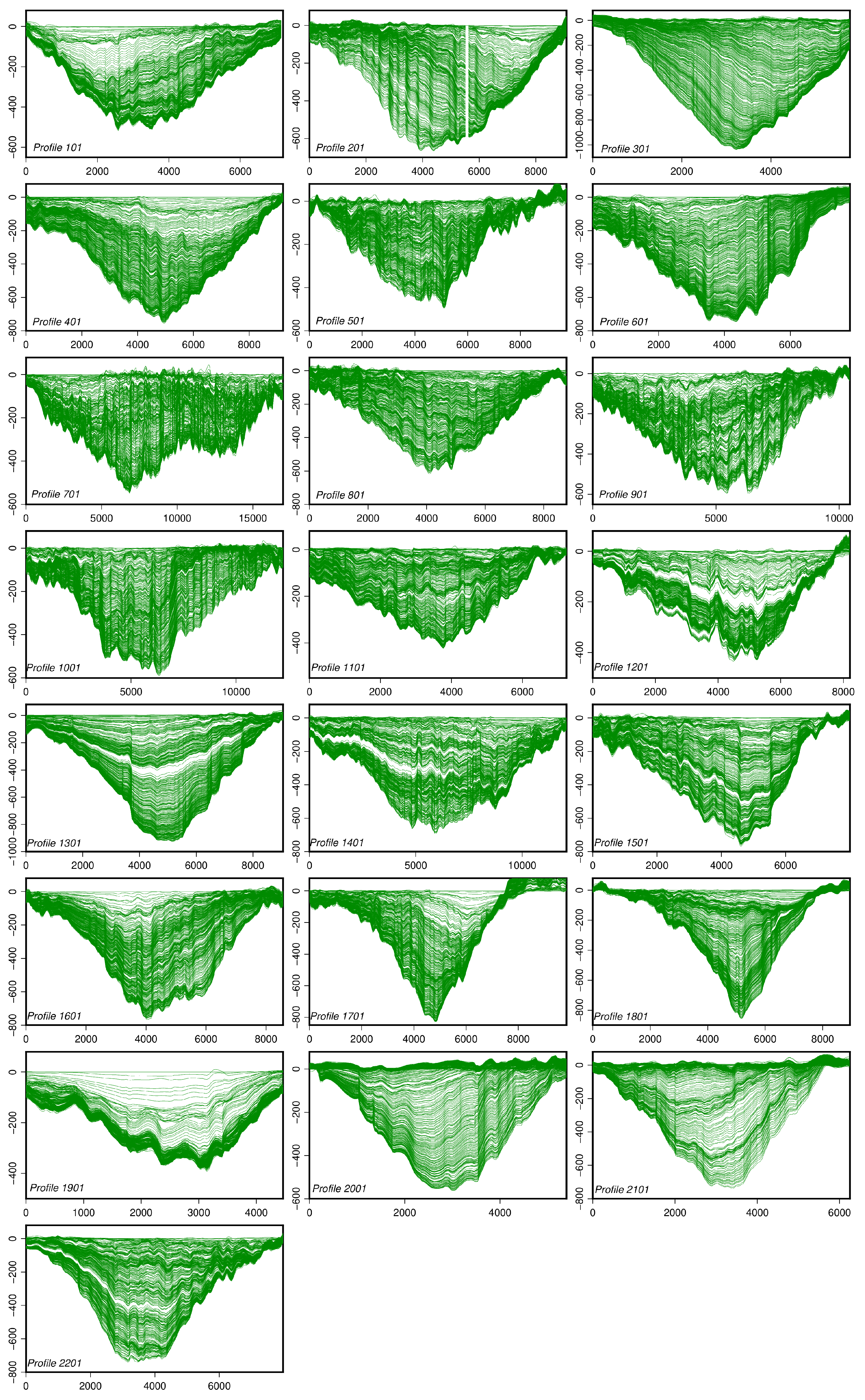 Remotesensing 14 04755 g005