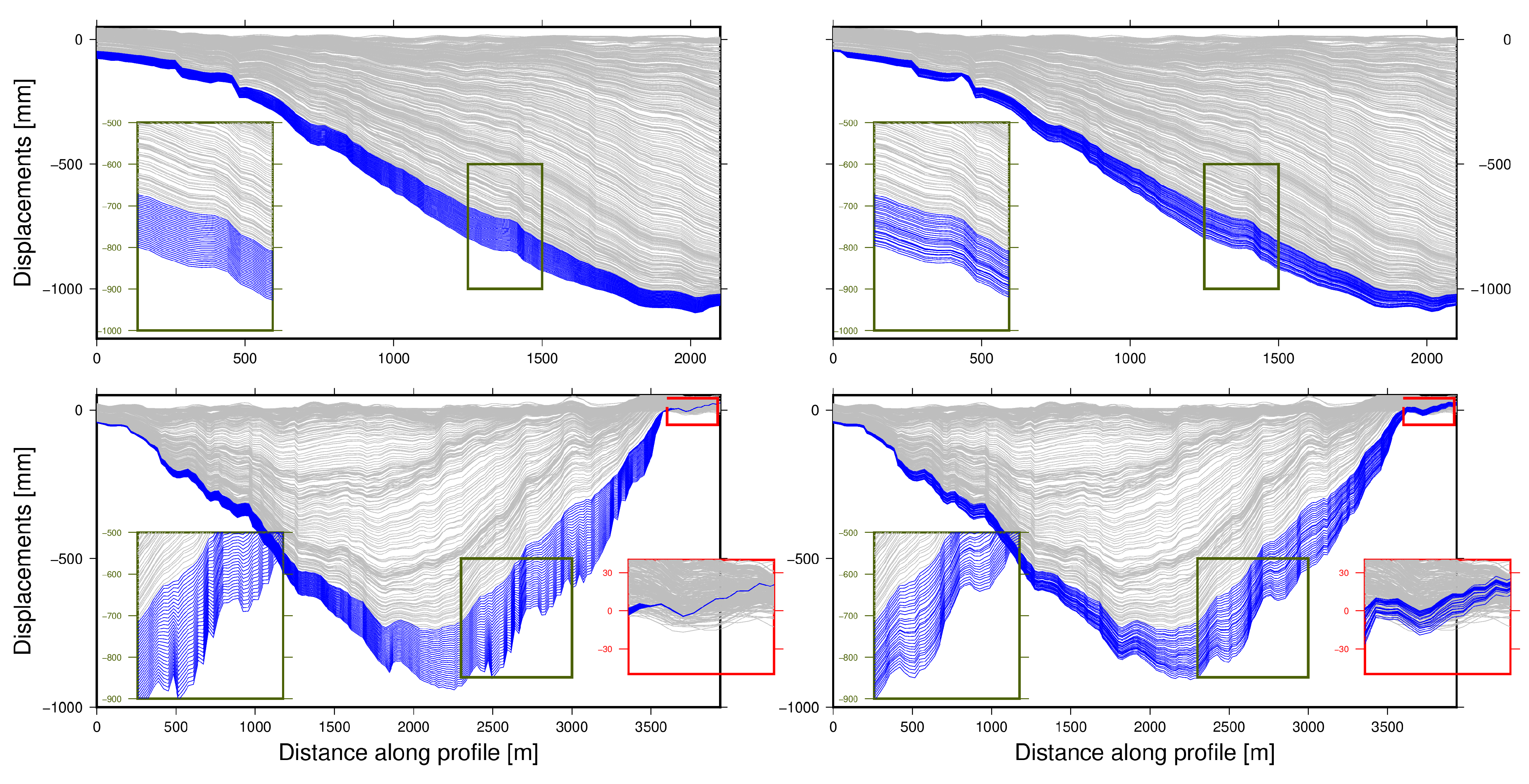 Remotesensing 14 04755 g006