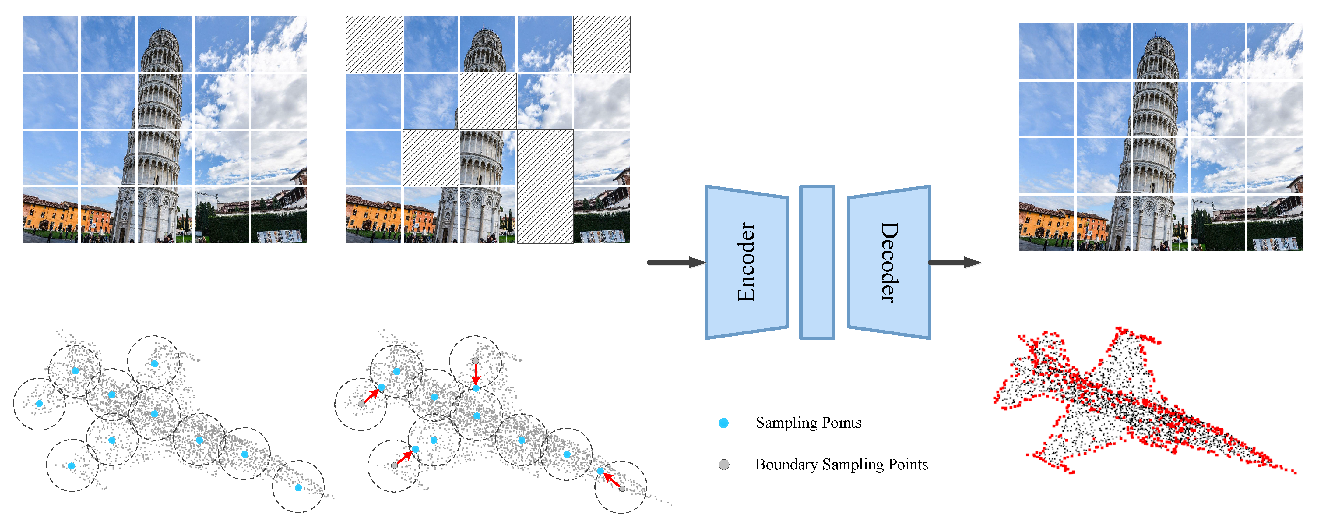 Remotesensing 14 04757 g003 Remotesensing 14 04757 g003