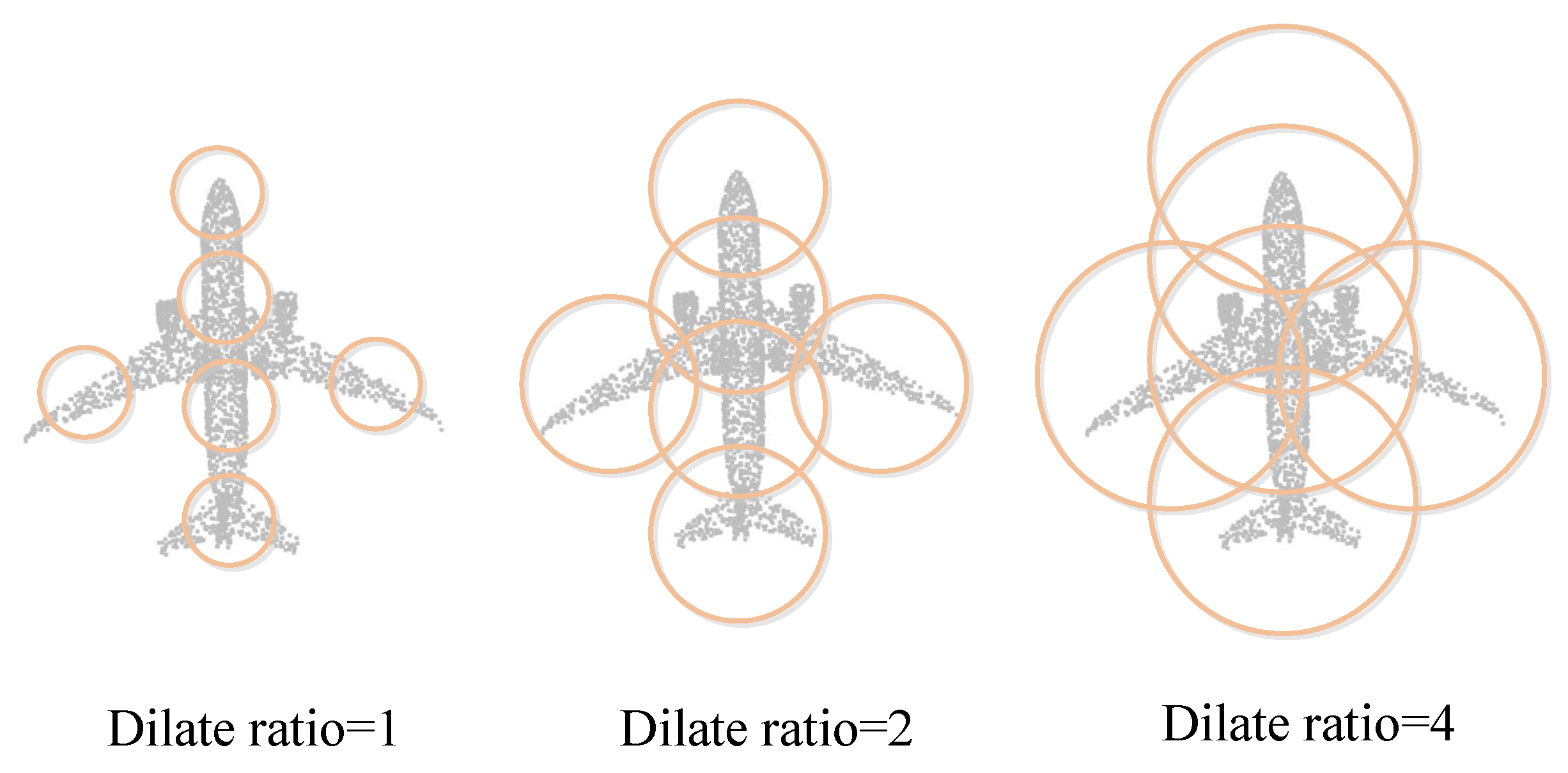 Remotesensing 14 04757 g005 Remotesensing 14 04757 g005
