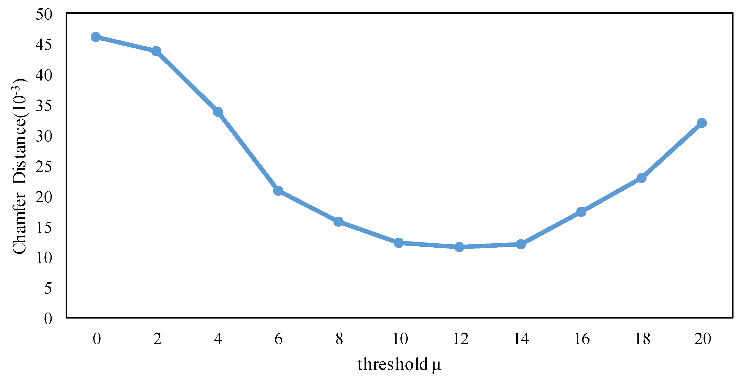 Remotesensing 14 04757 g009 Remotesensing 14 04757 g009