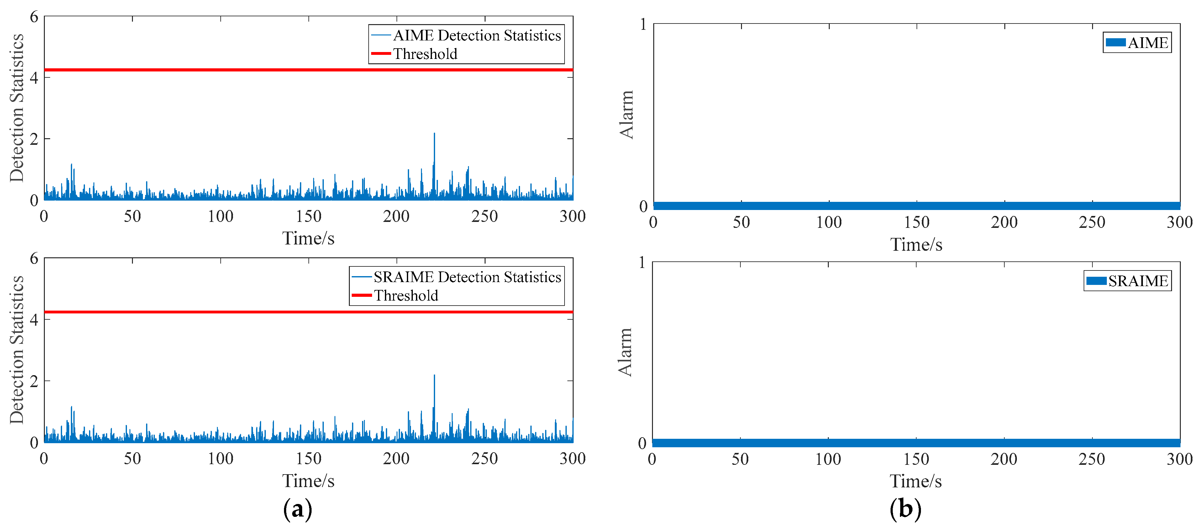 Remotesensing 14 04758 g005 Remotesensing 14 04758 g005