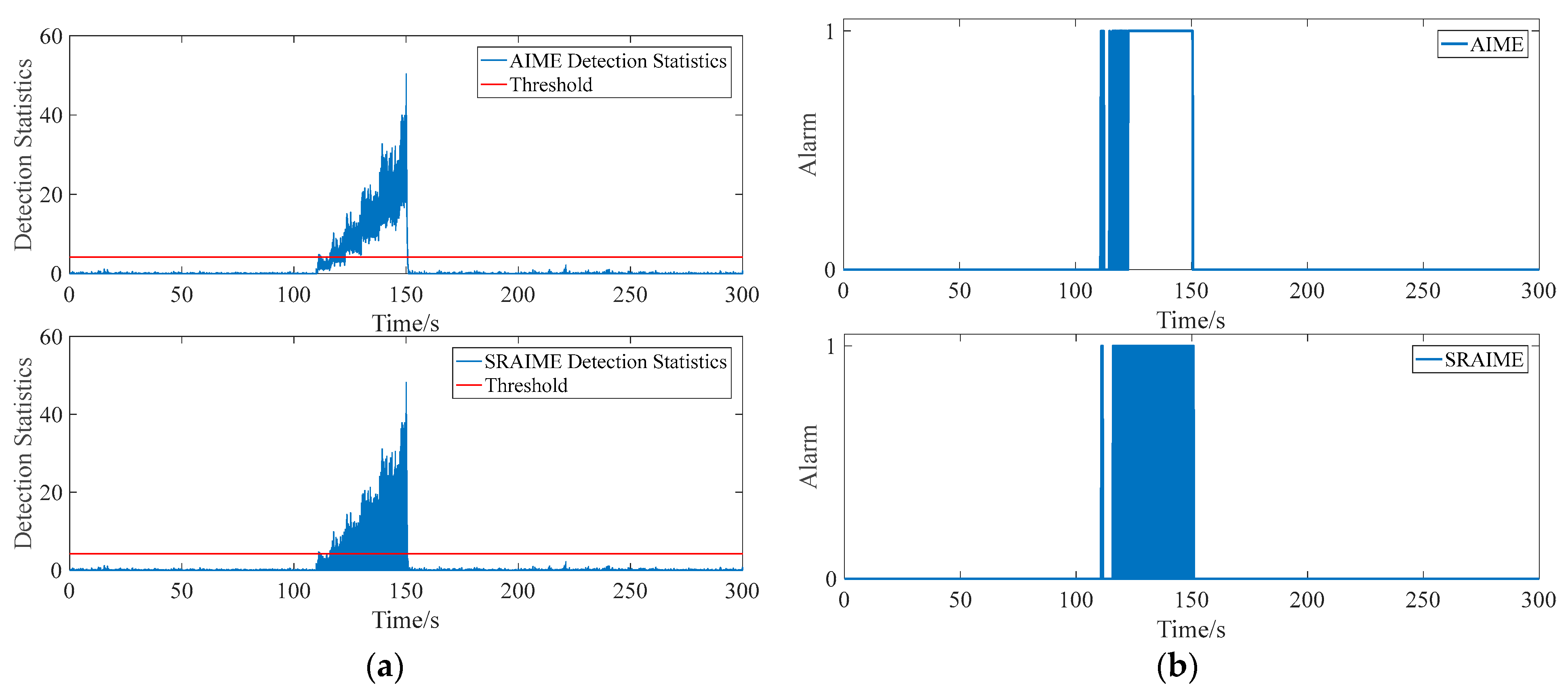 Remotesensing 14 04758 g007 Remotesensing 14 04758 g007