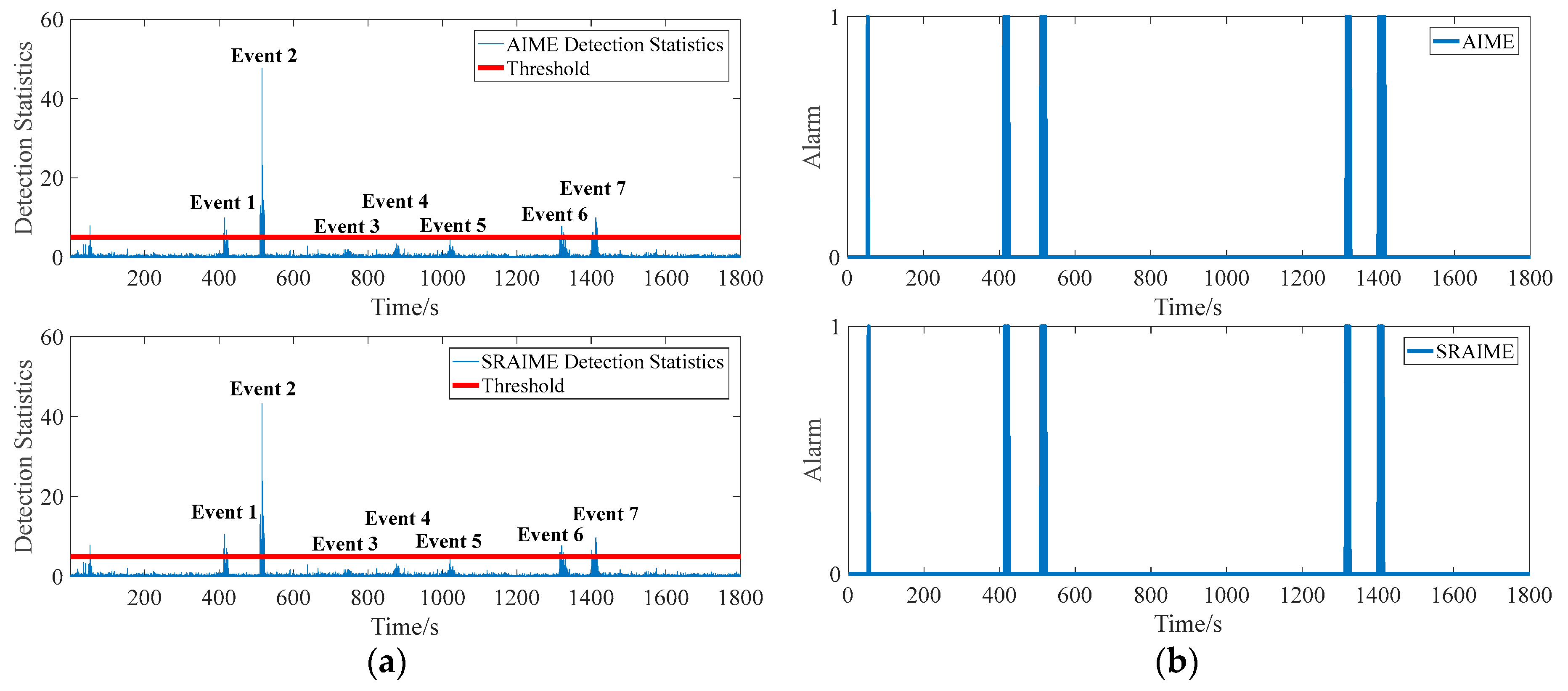 Remotesensing 14 04758 g012 Remotesensing 14 04758 g012