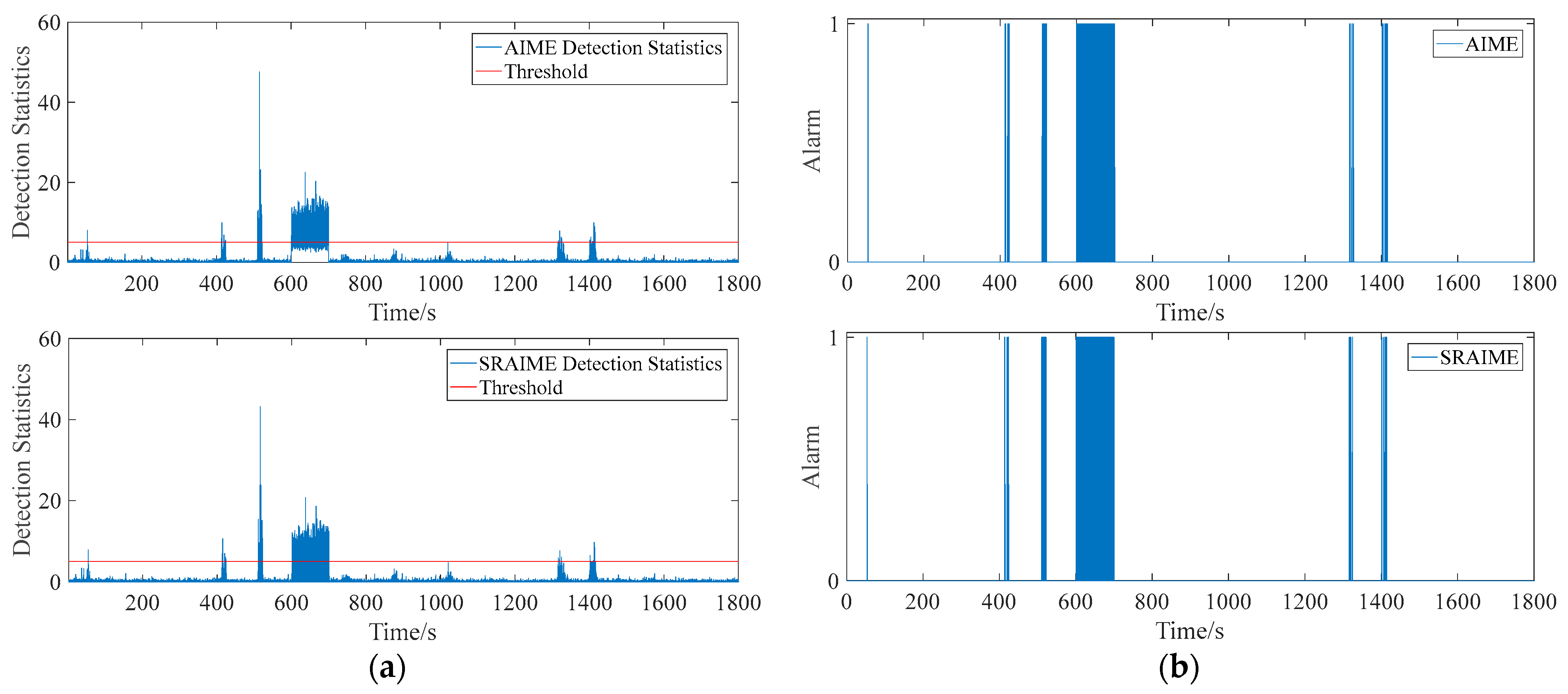 Remotesensing 14 04758 g014 Remotesensing 14 04758 g014