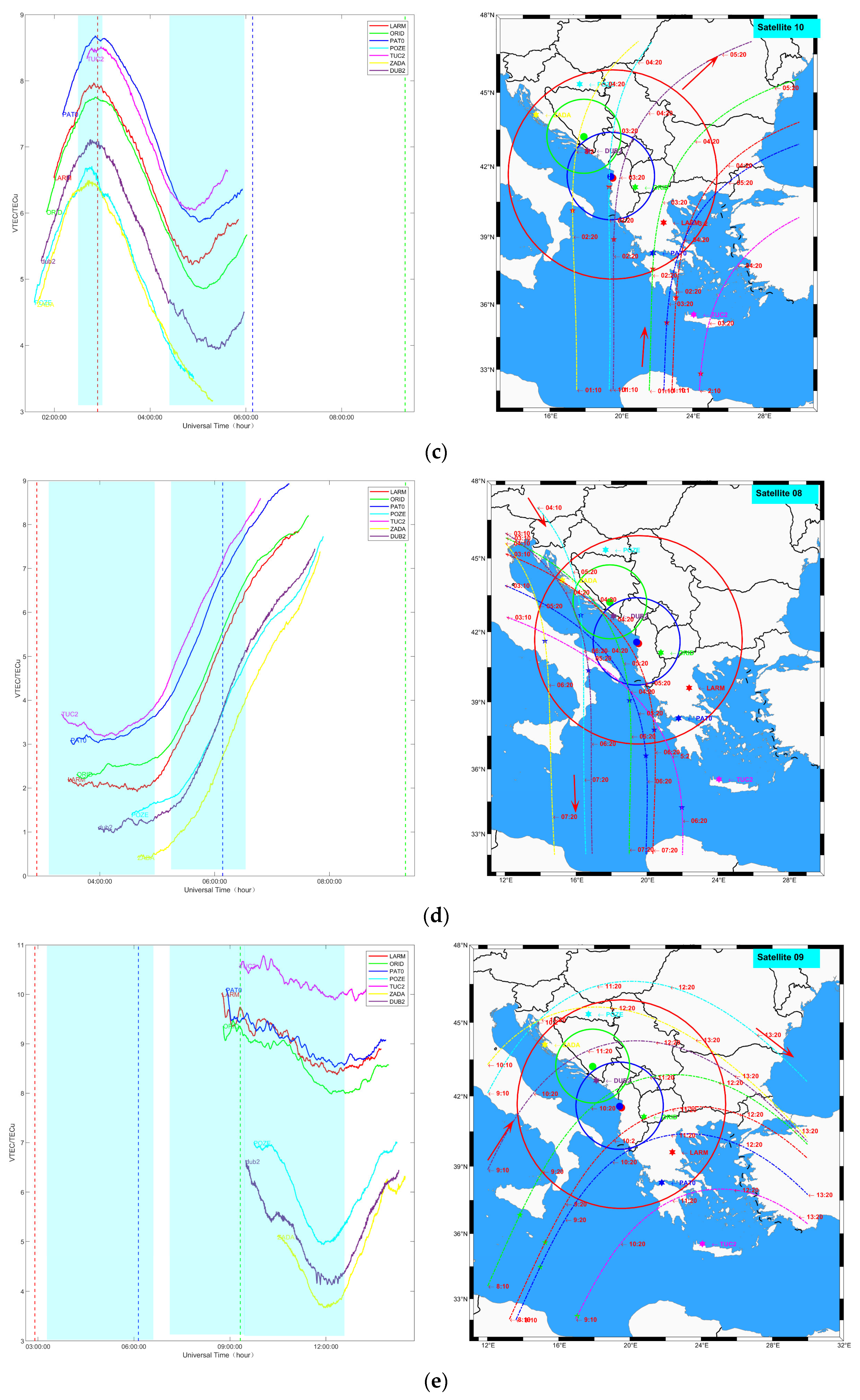 Remotesensing 14 04759 g005b Remotesensing 14 04759 g005b