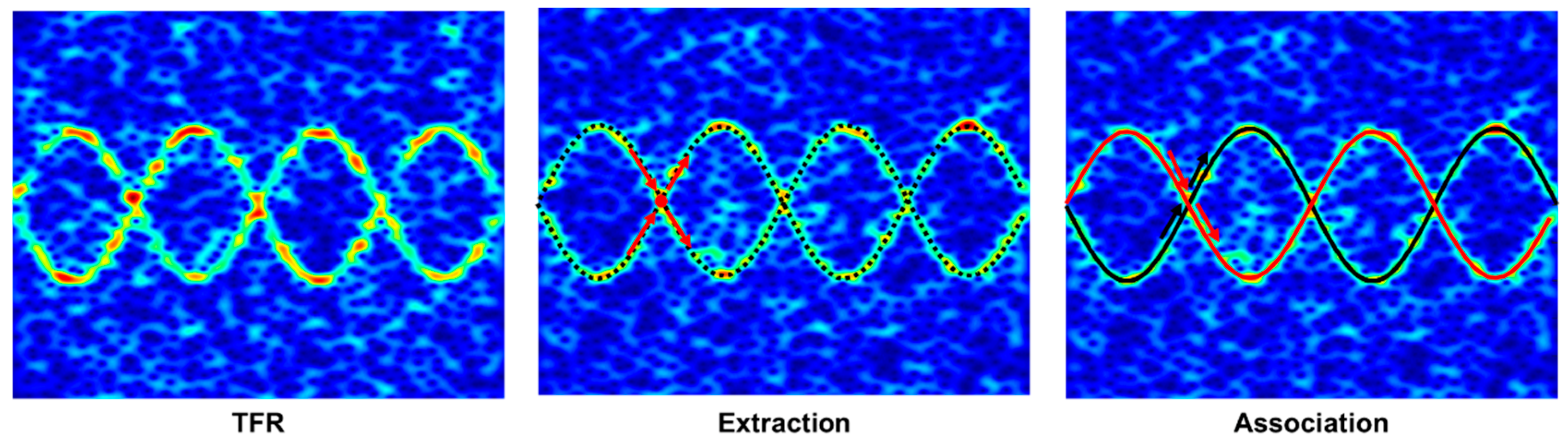 Remotesensing 14 04764 g003