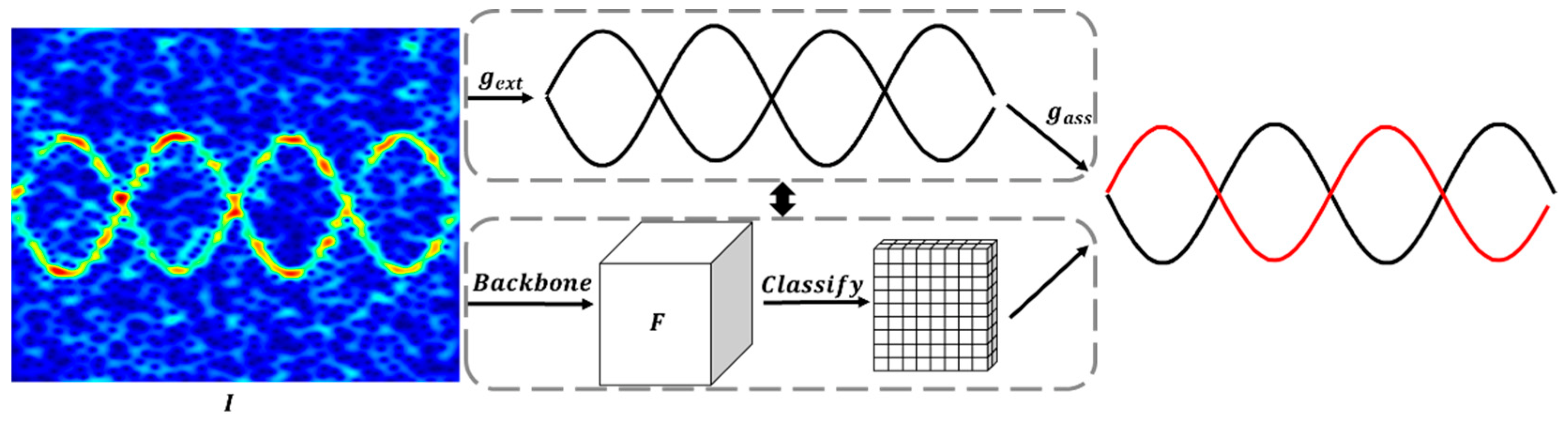 Remotesensing 14 04764 g004