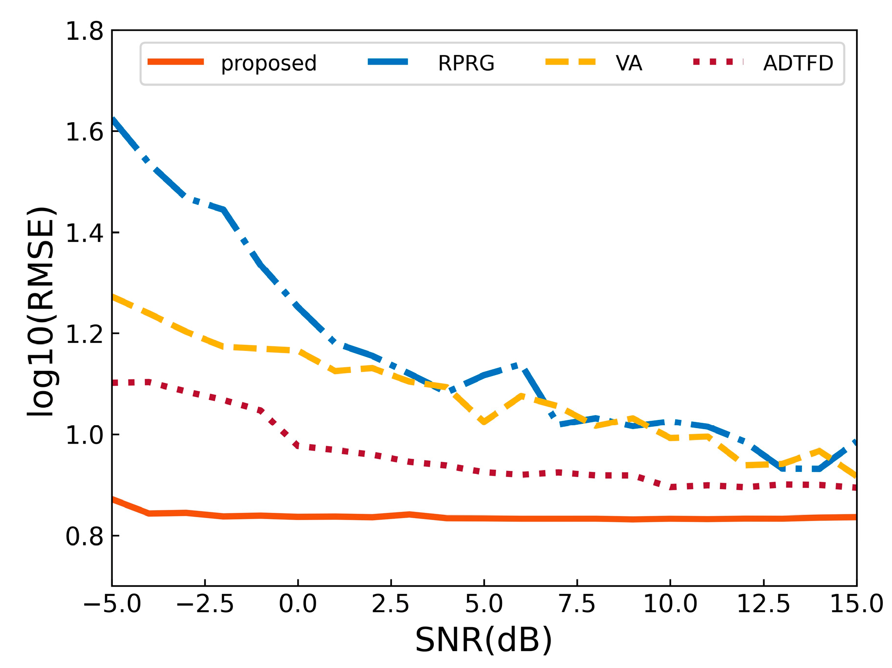 Remotesensing 14 04764 g016