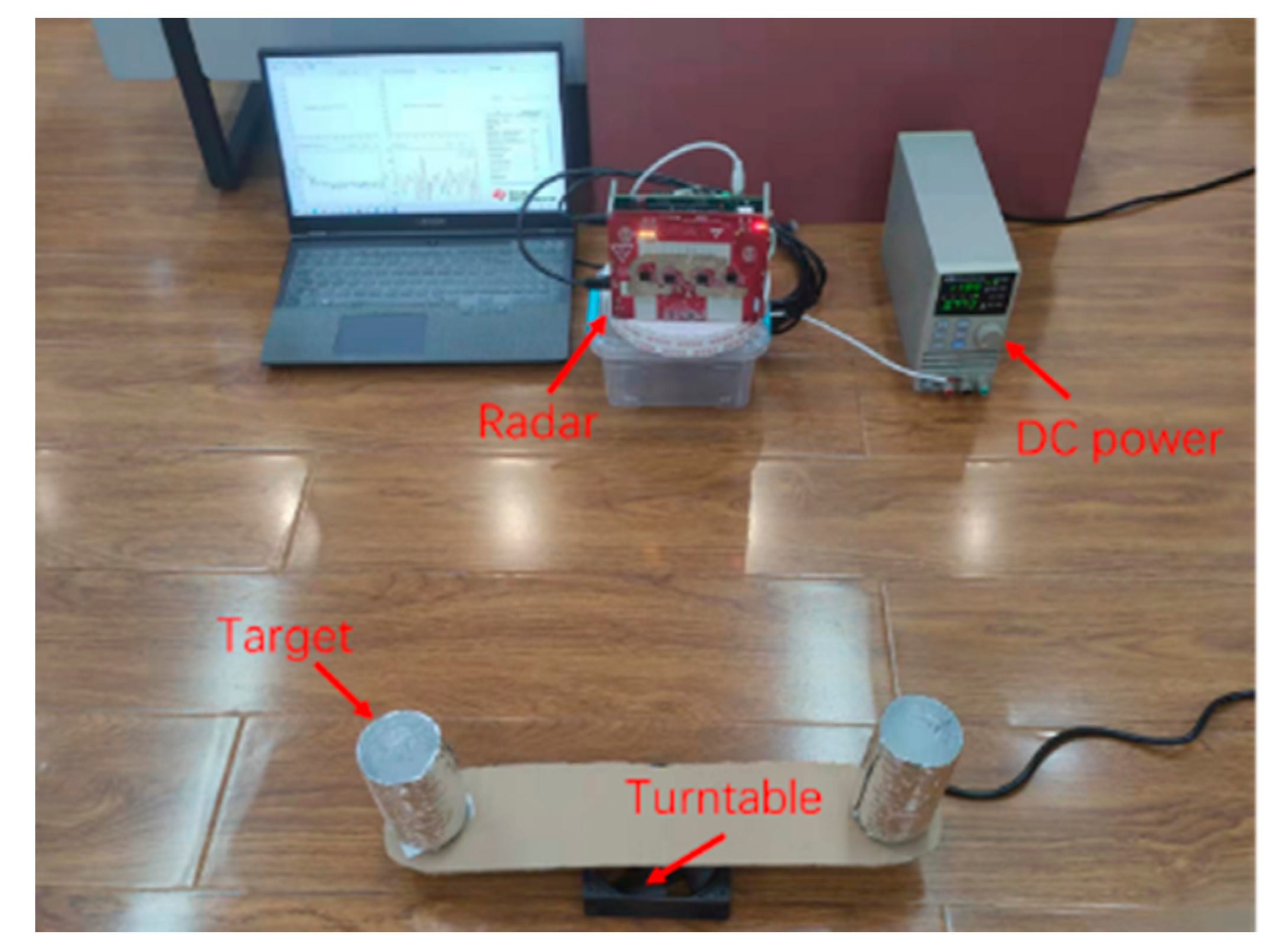 Remotesensing 14 04764 g018