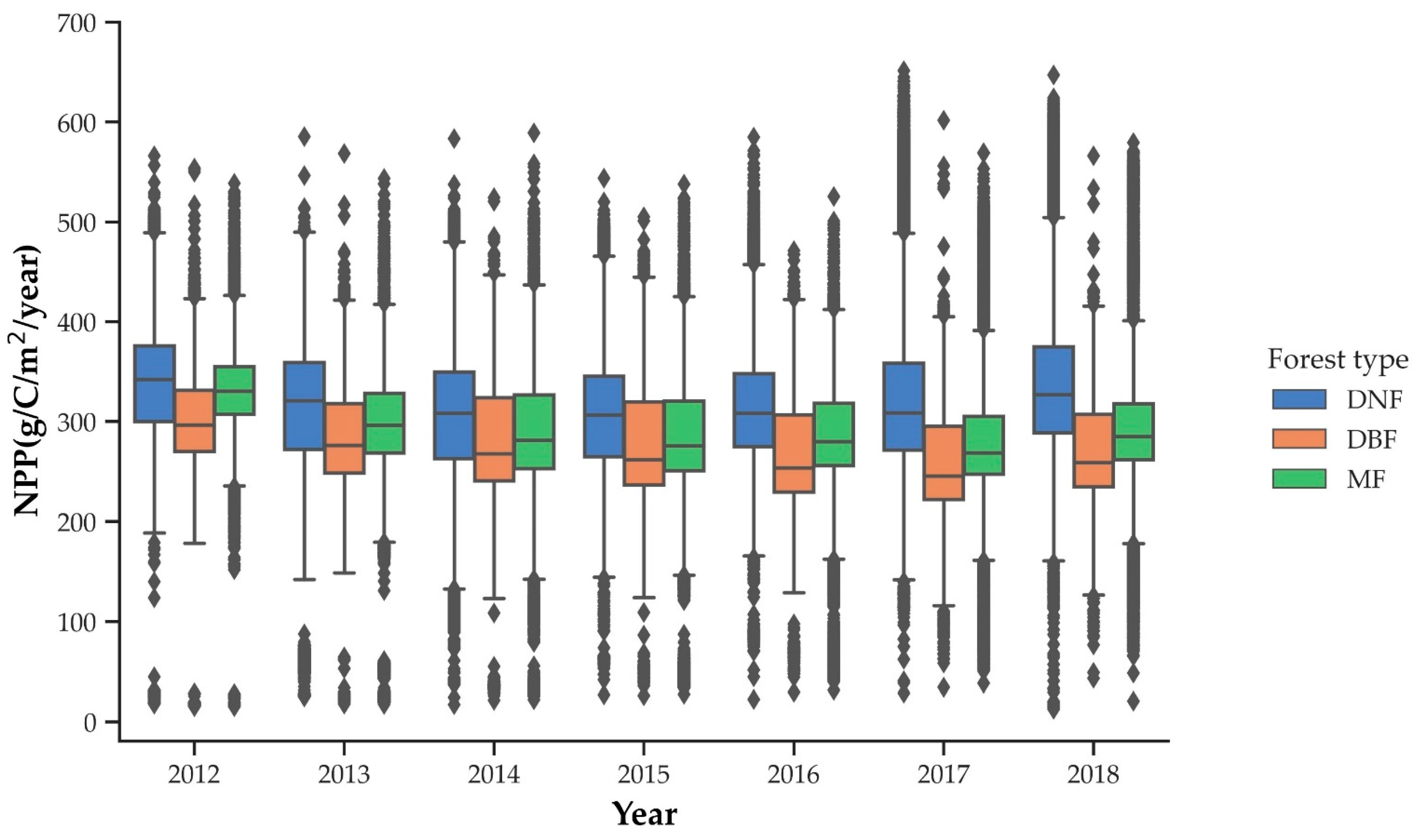 Remotesensing 14 04766 g008