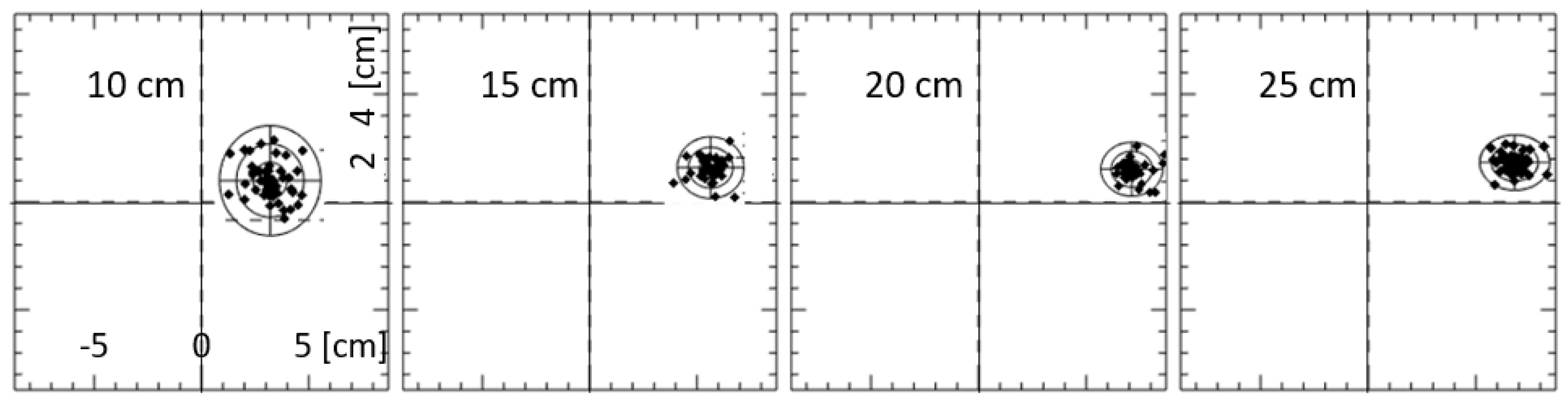 Remotesensing 14 04767 g003